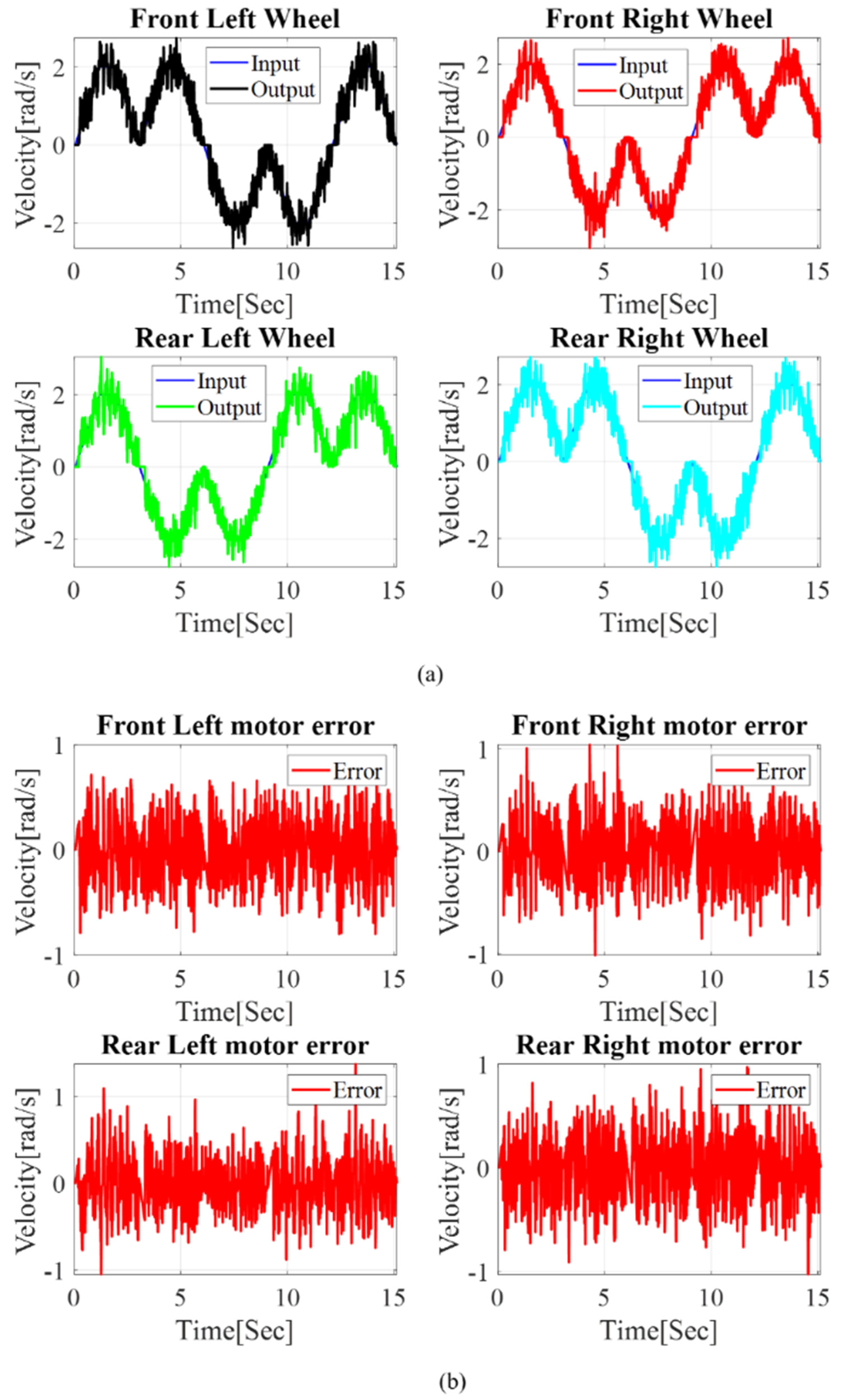 Electronics 13 01732 g008