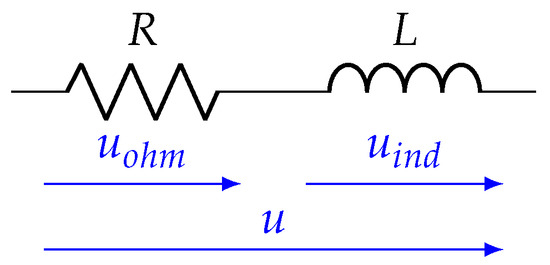 Modeling a Solenoid Driver with Nonlinear Inductive Load Using Circuit ...