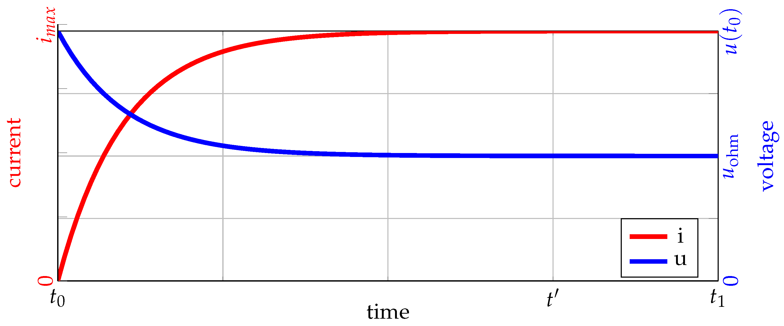 Electronics 13 01733 g004
