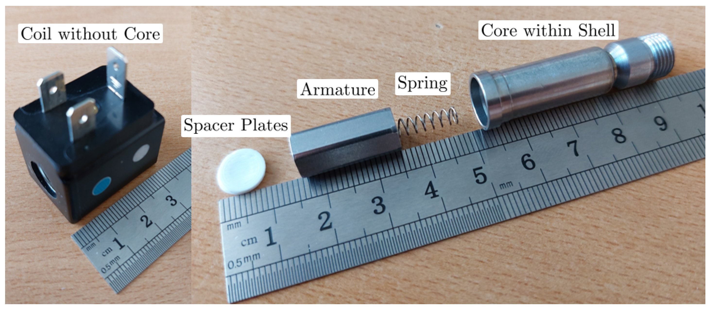 Electronics 13 01733 g005