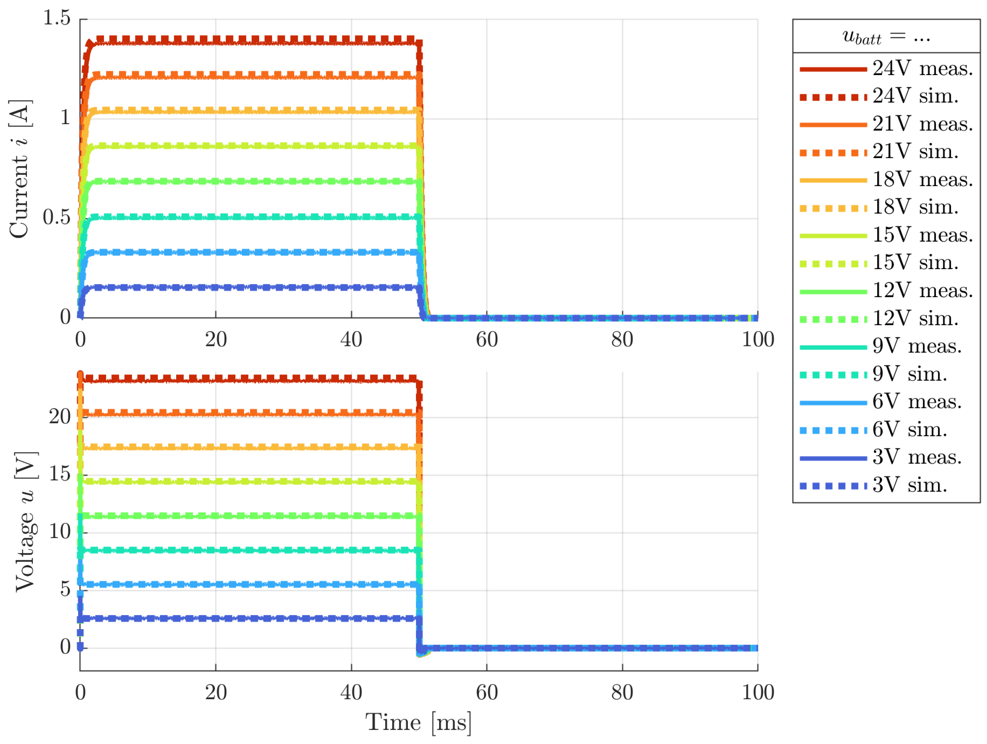 Electronics 13 01733 g008