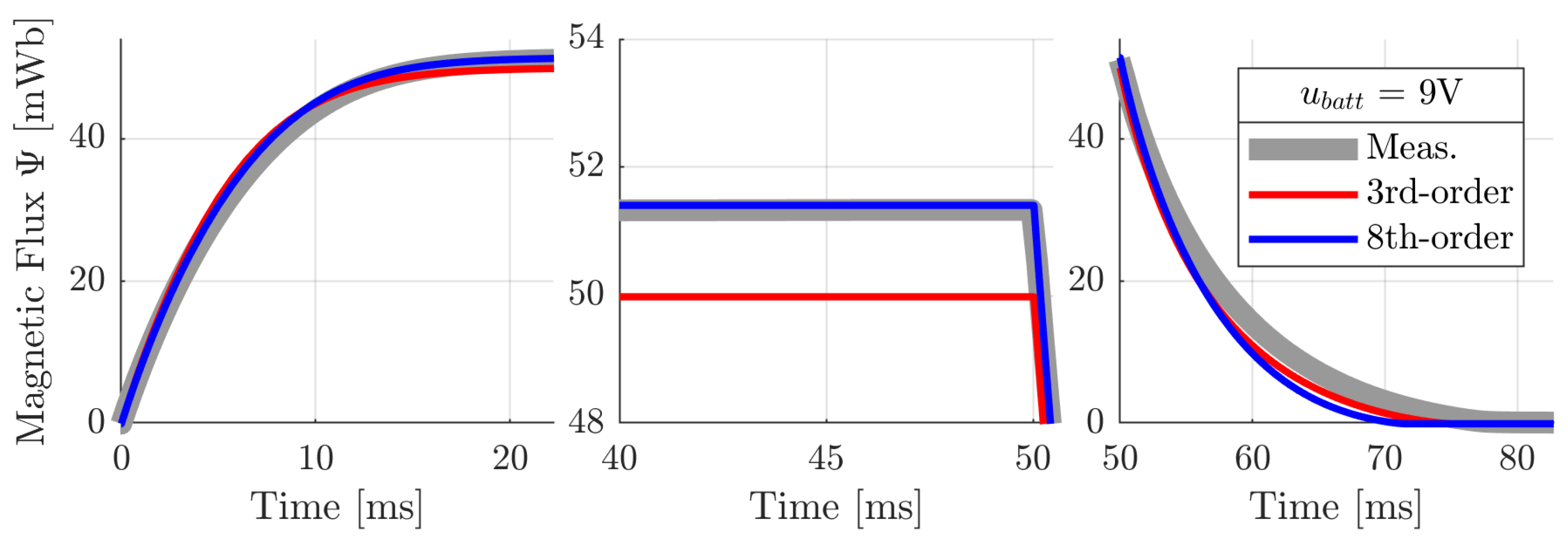 Electronics 13 01733 g014
