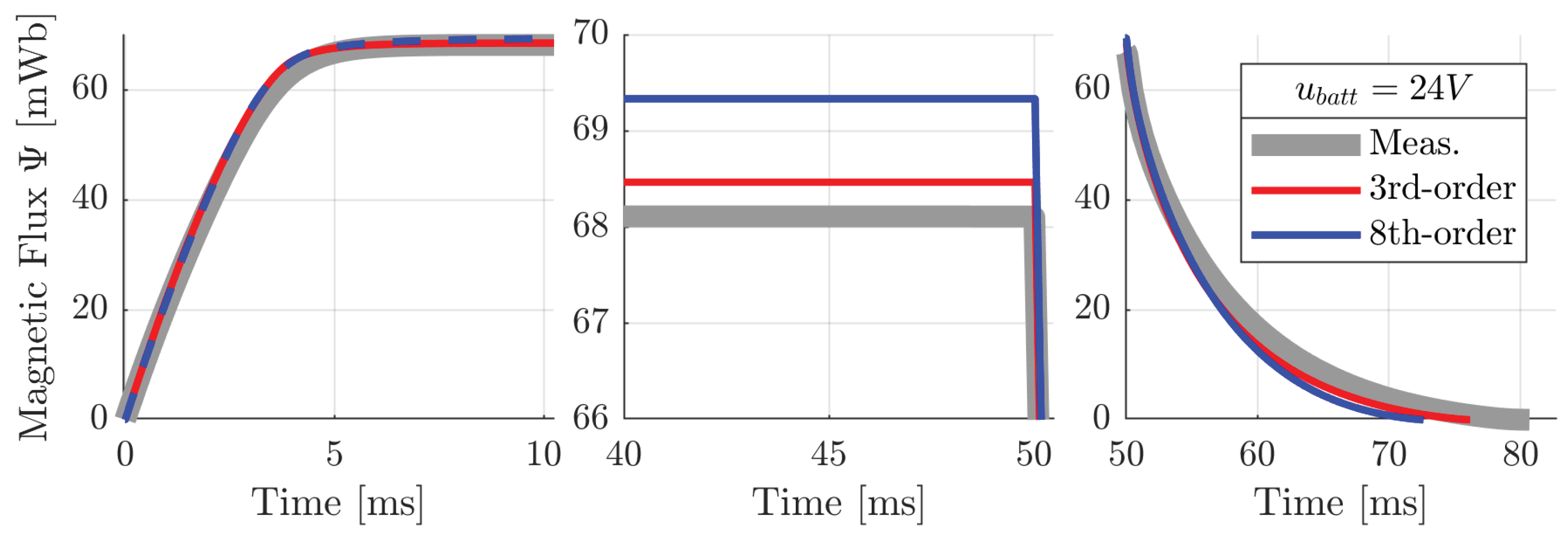 Electronics 13 01733 g015