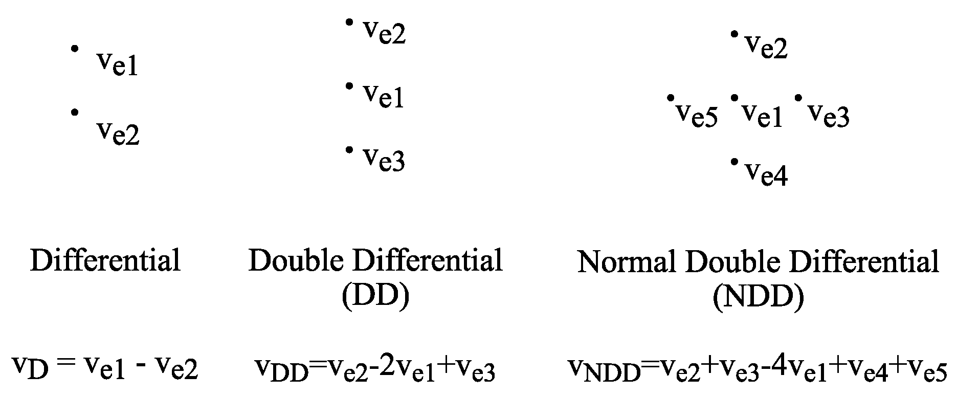 Electronics 13 01735 g001