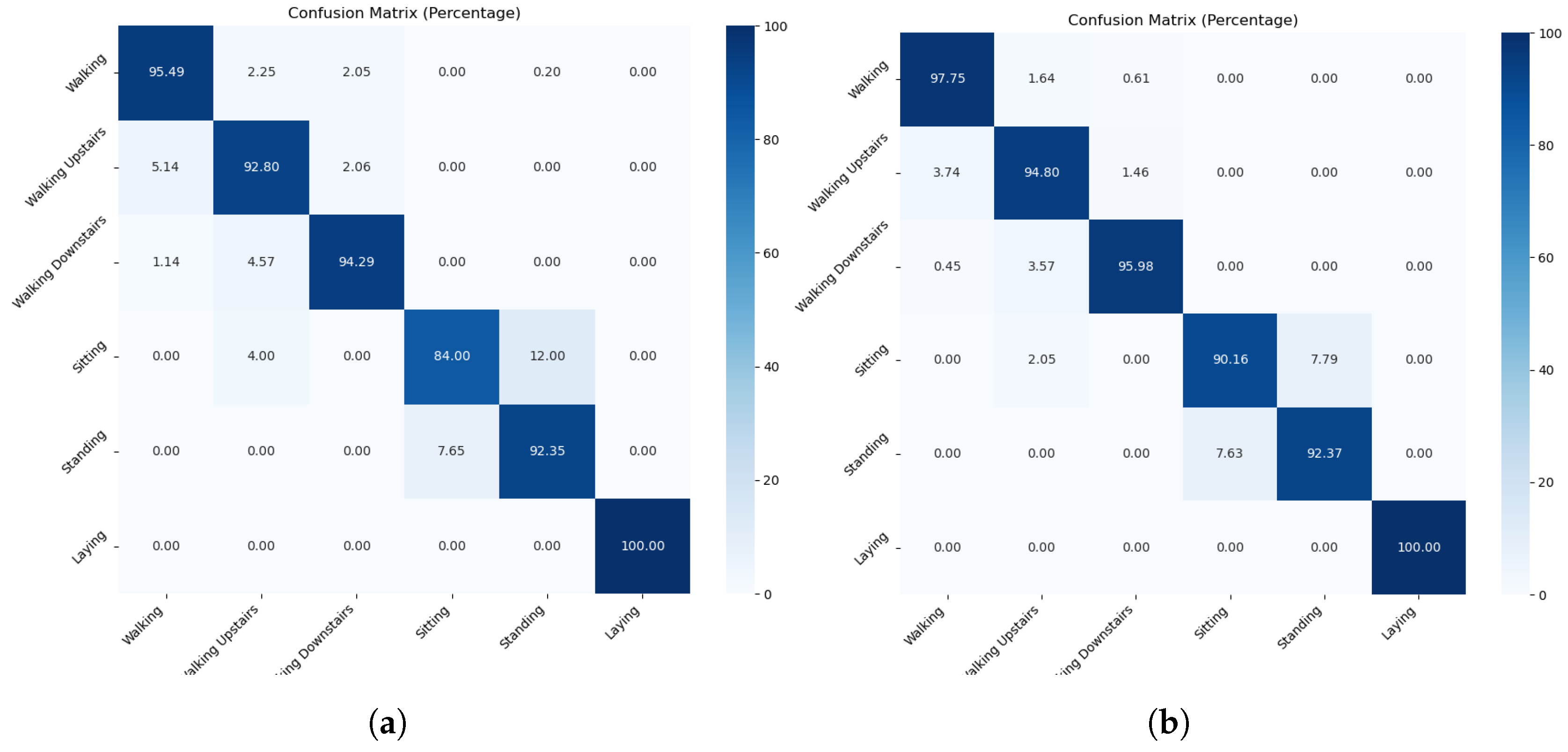 Electronics 13 01739 g011
