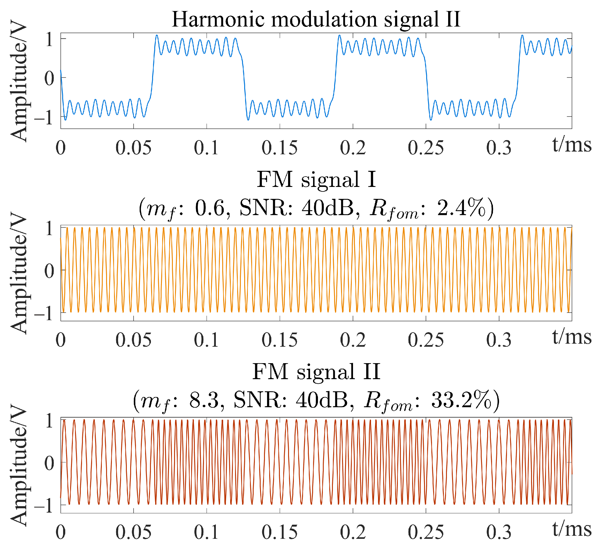 Electronics 13 01742 g012