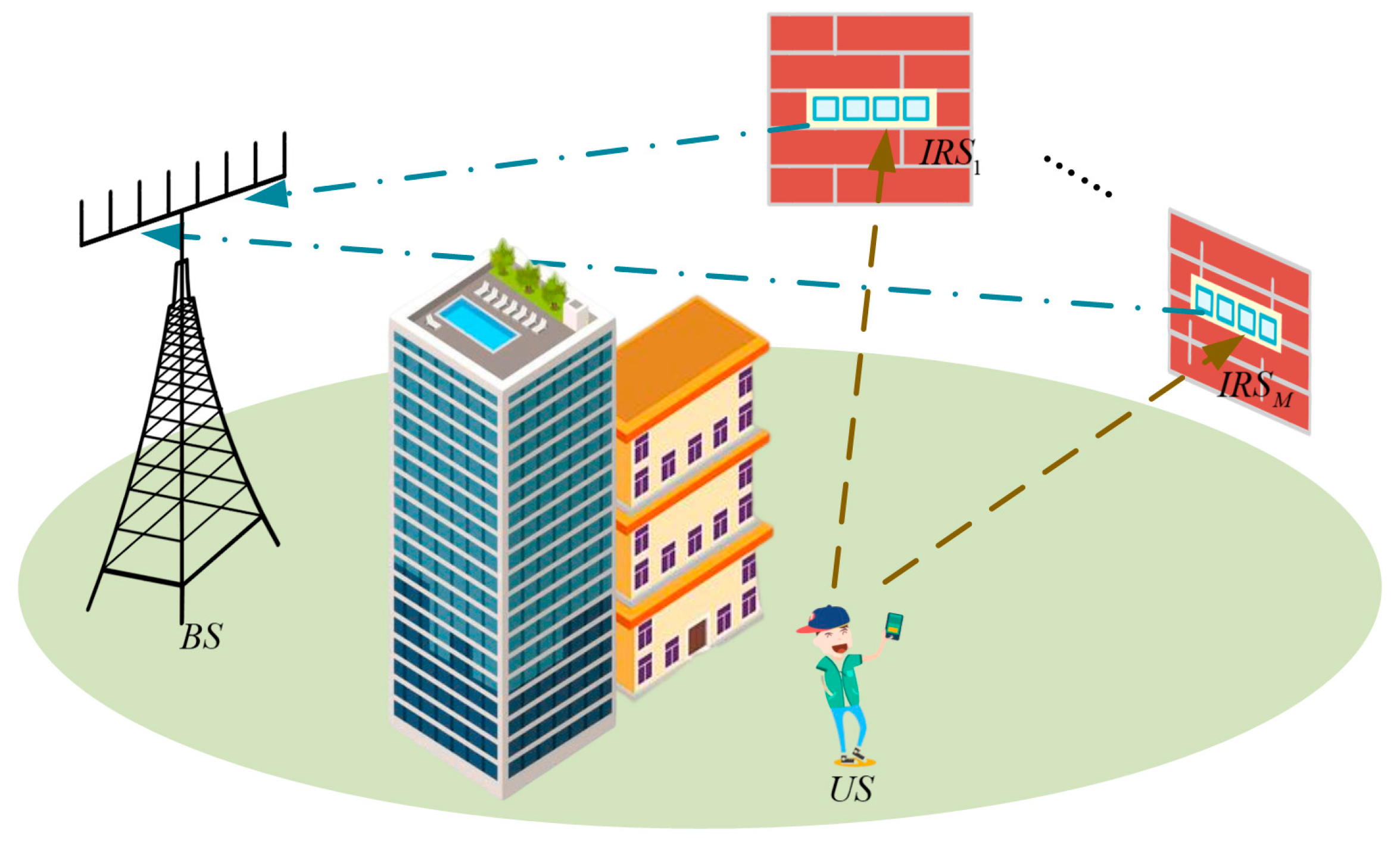 Electronics 13 01743 g001