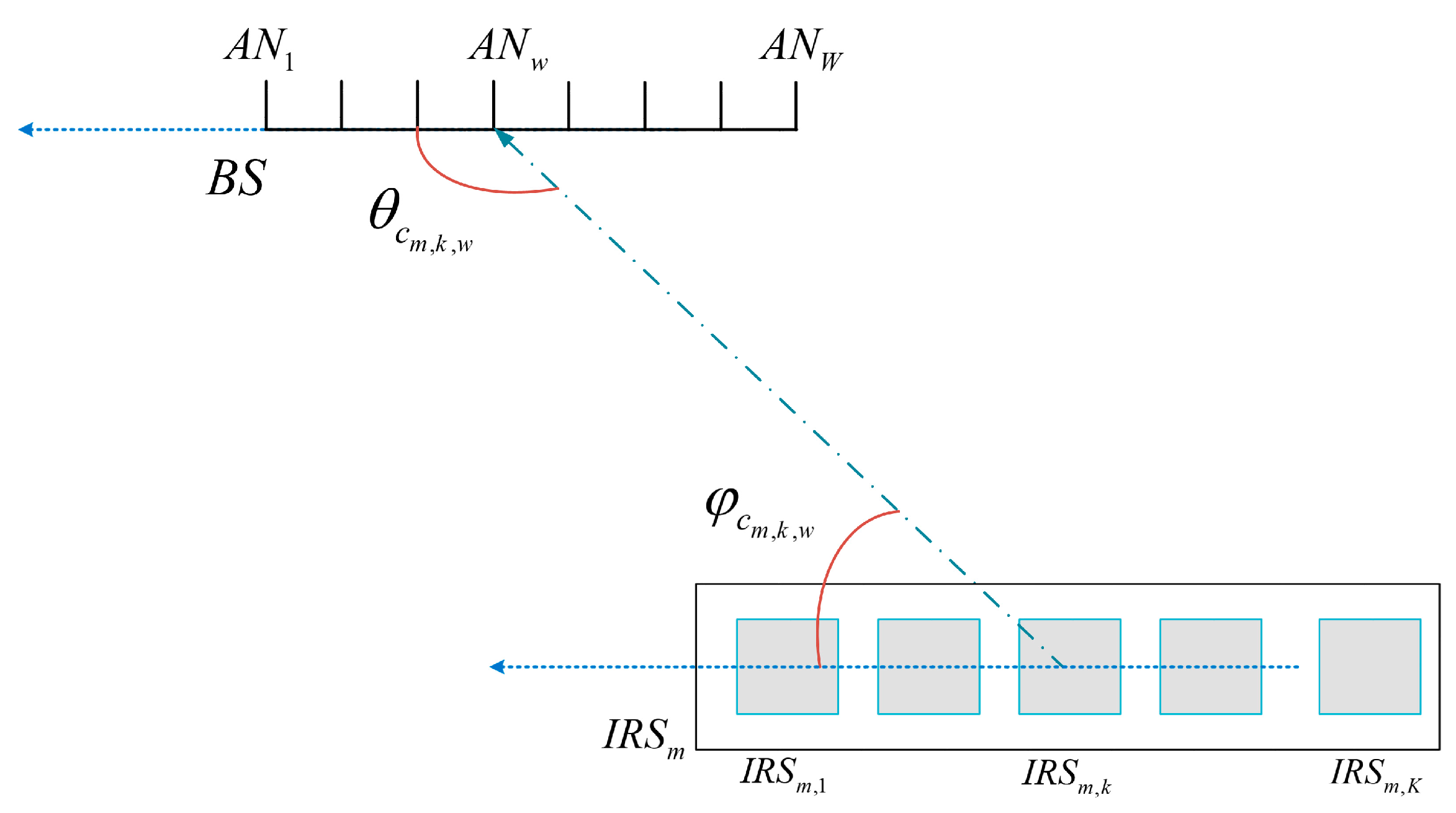 Electronics 13 01743 g003