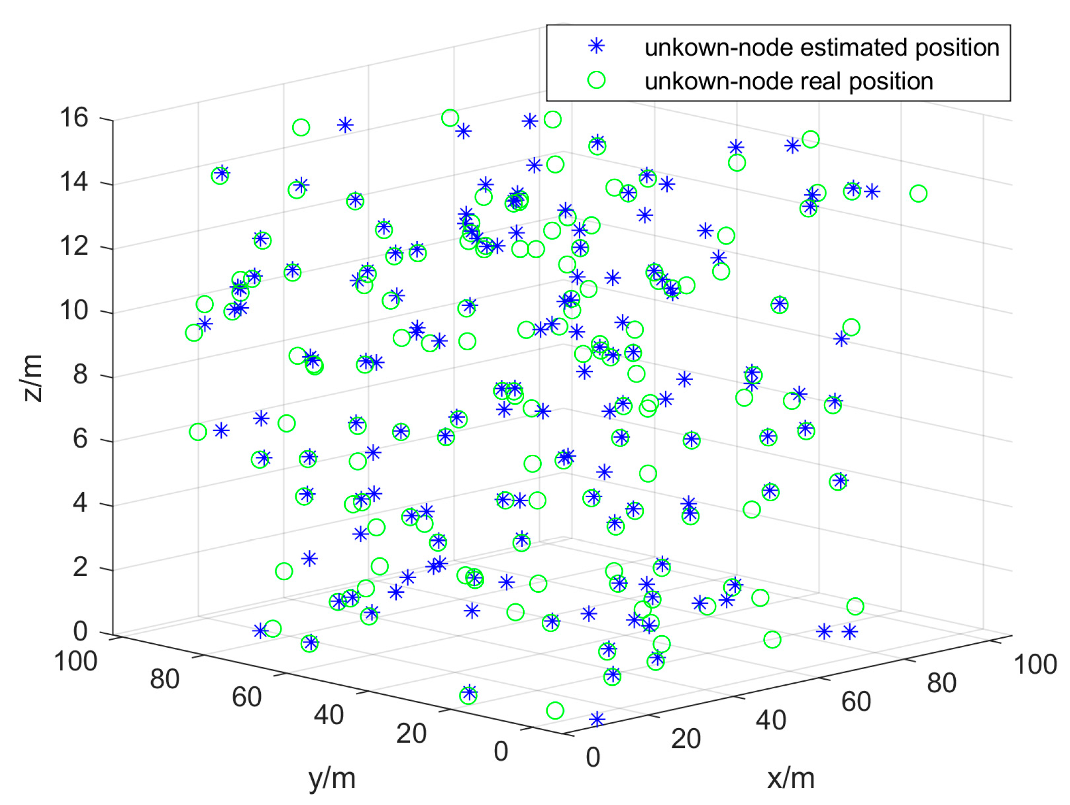 Electronics 13 01743 g006