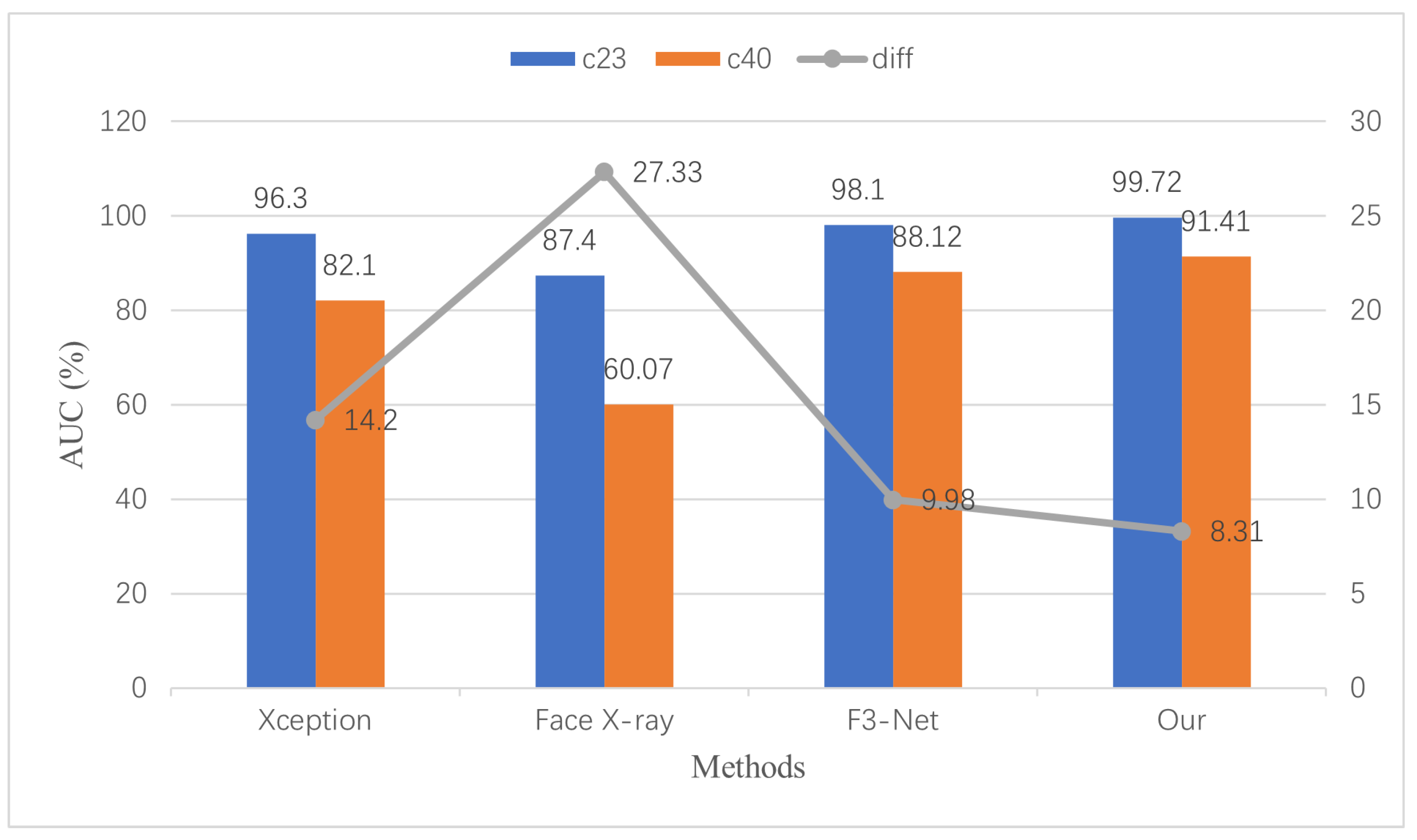 Electronics 13 01749 g006