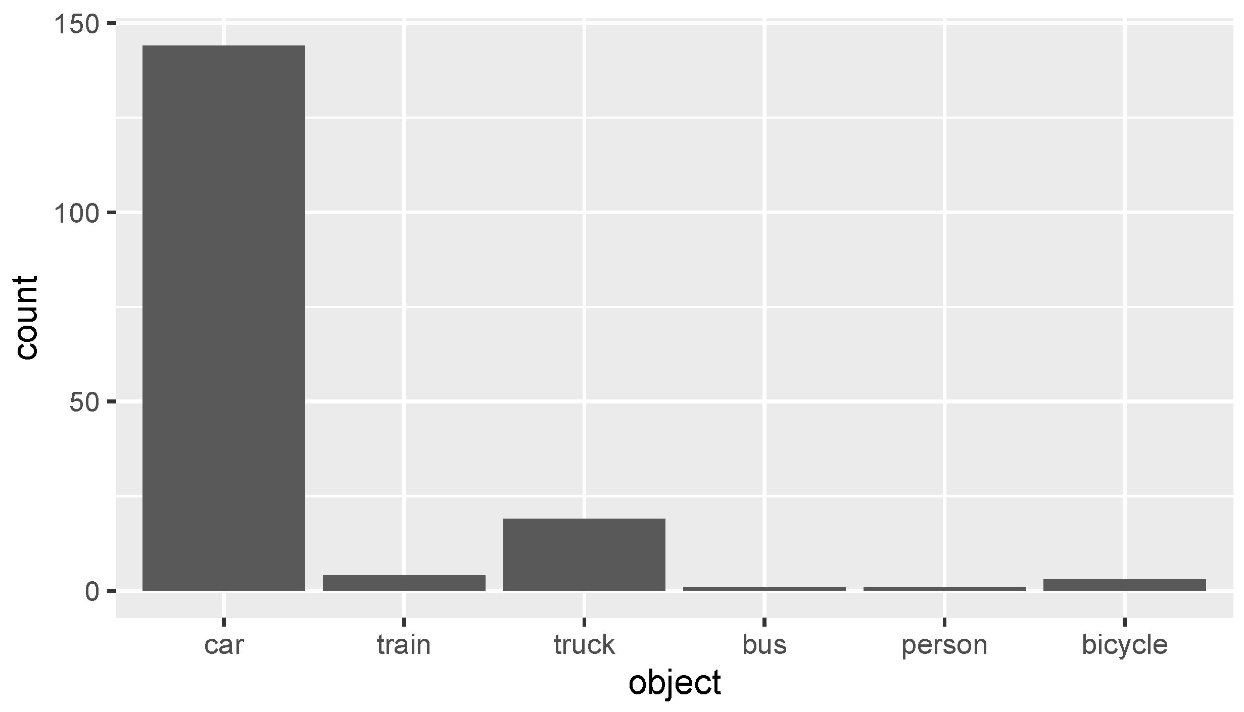 Electronics 13 01750 g005