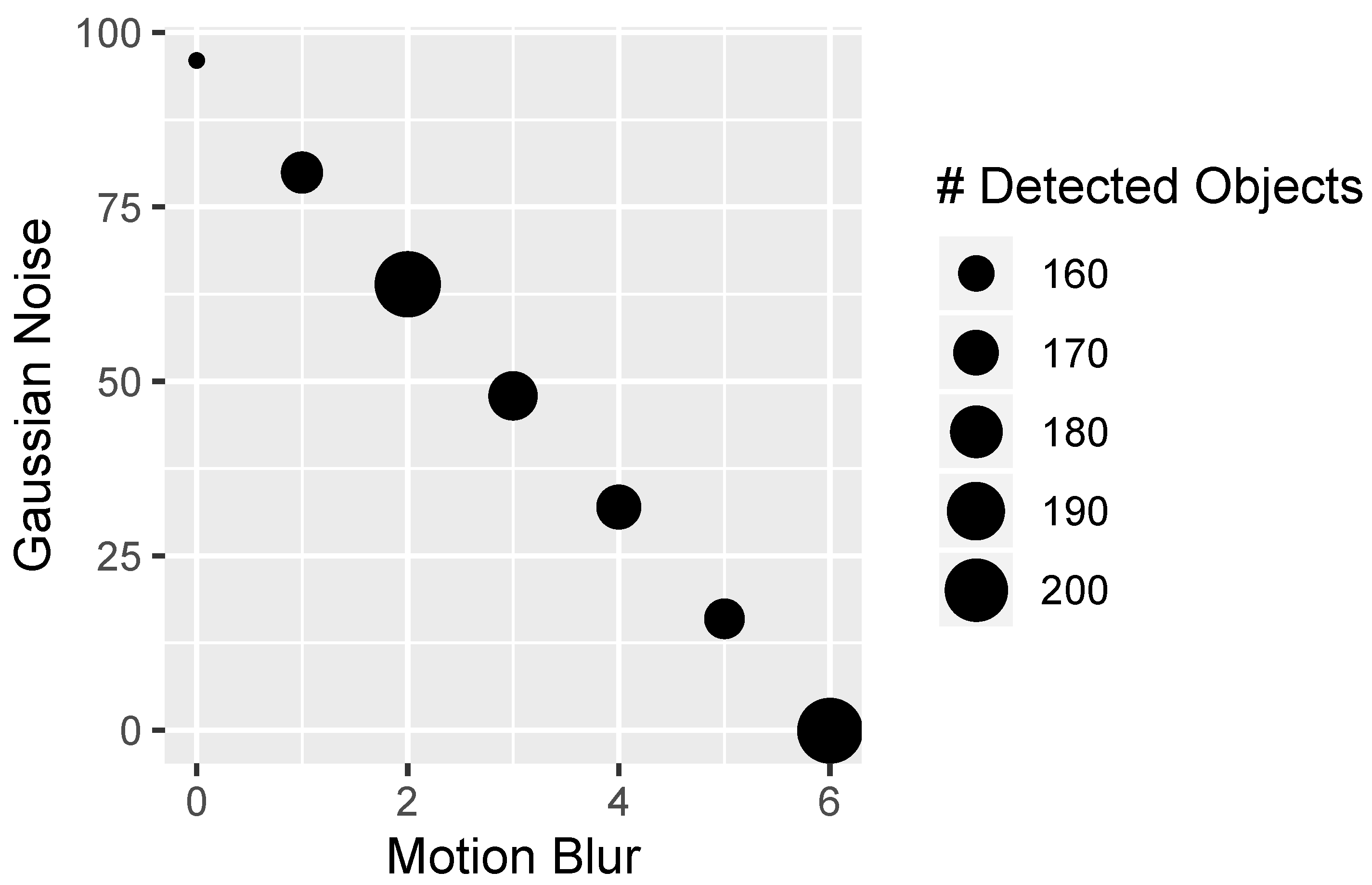 Electronics 13 01750 g014