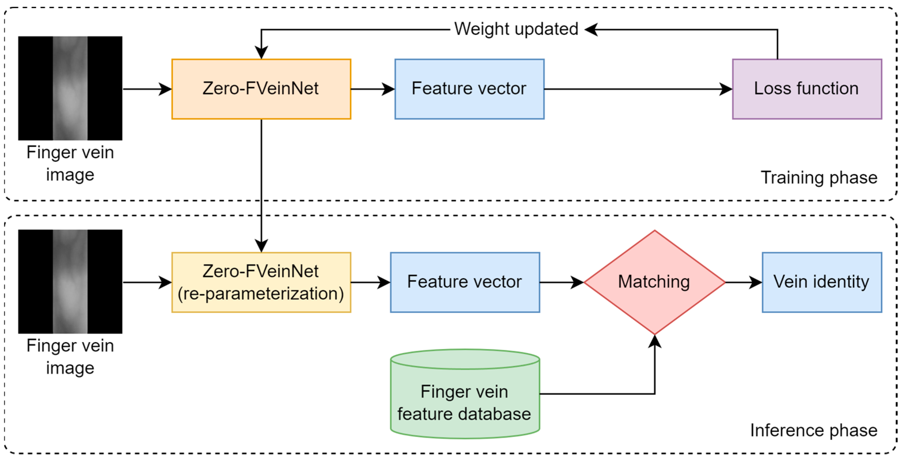Electronics 13 01751 g001