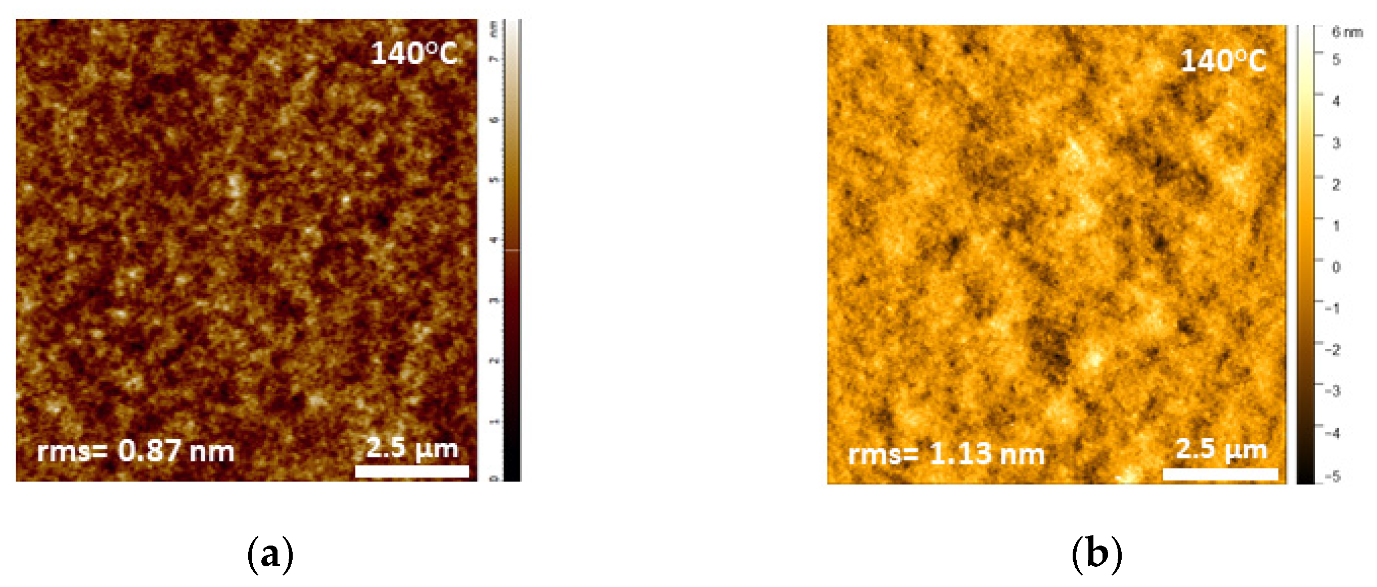 Electronics 13 01752 g006