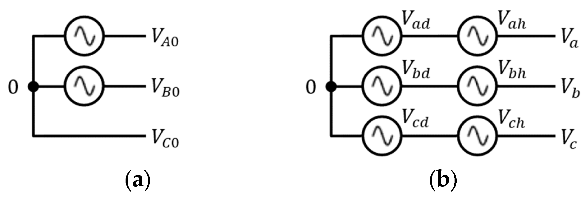 Electronics 13 01755 g002