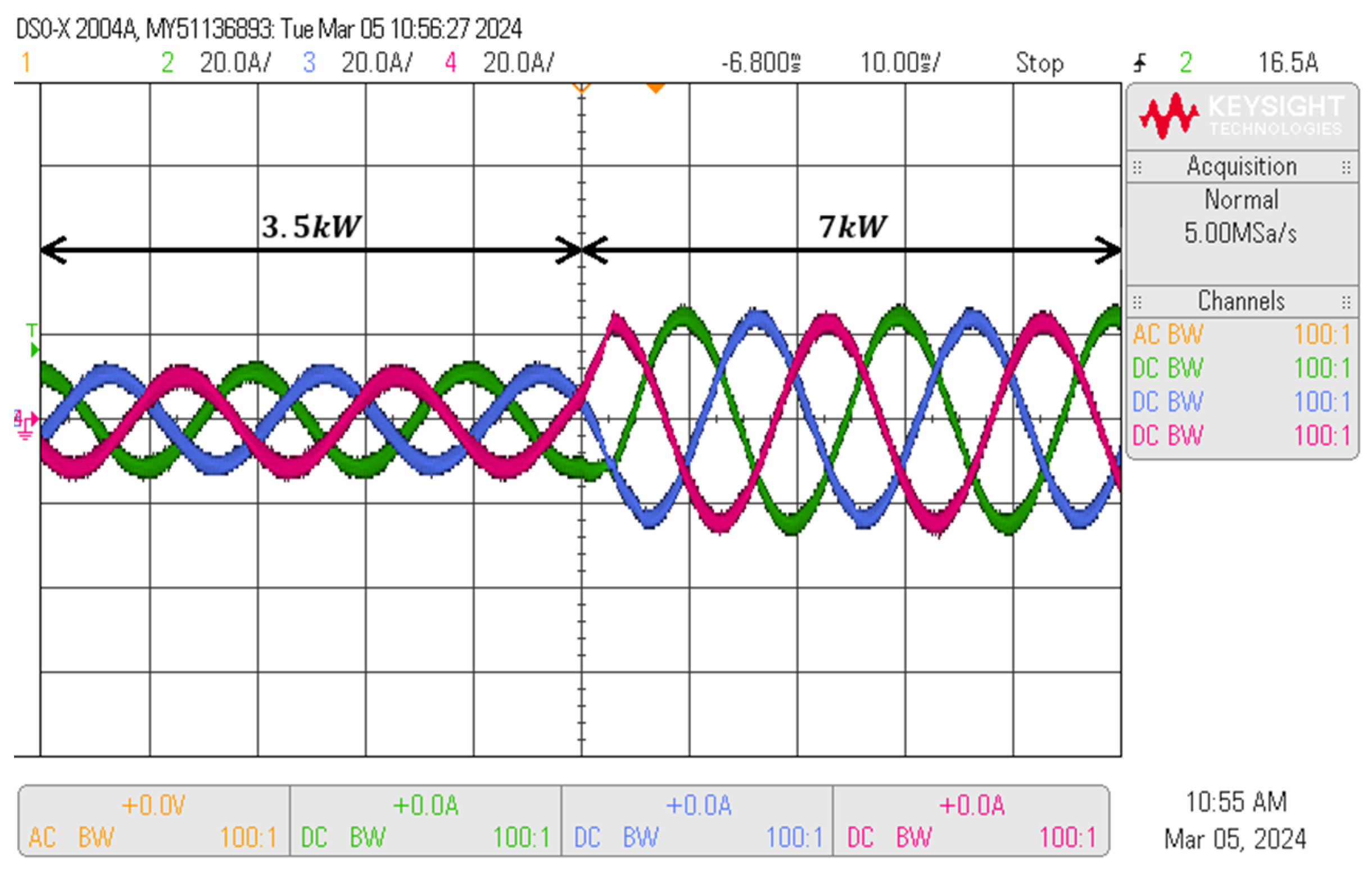 Electronics 13 01755 g015