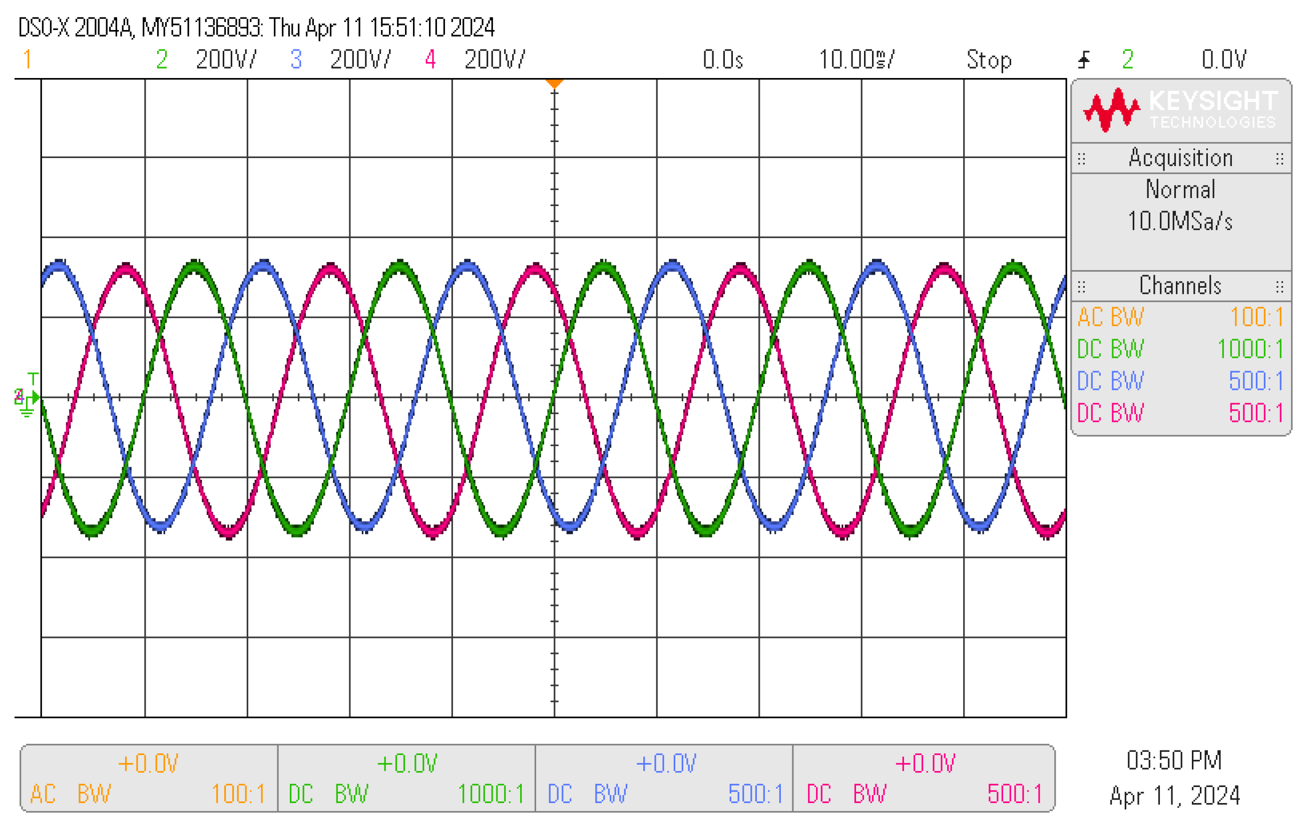 Electronics 13 01755 g017
