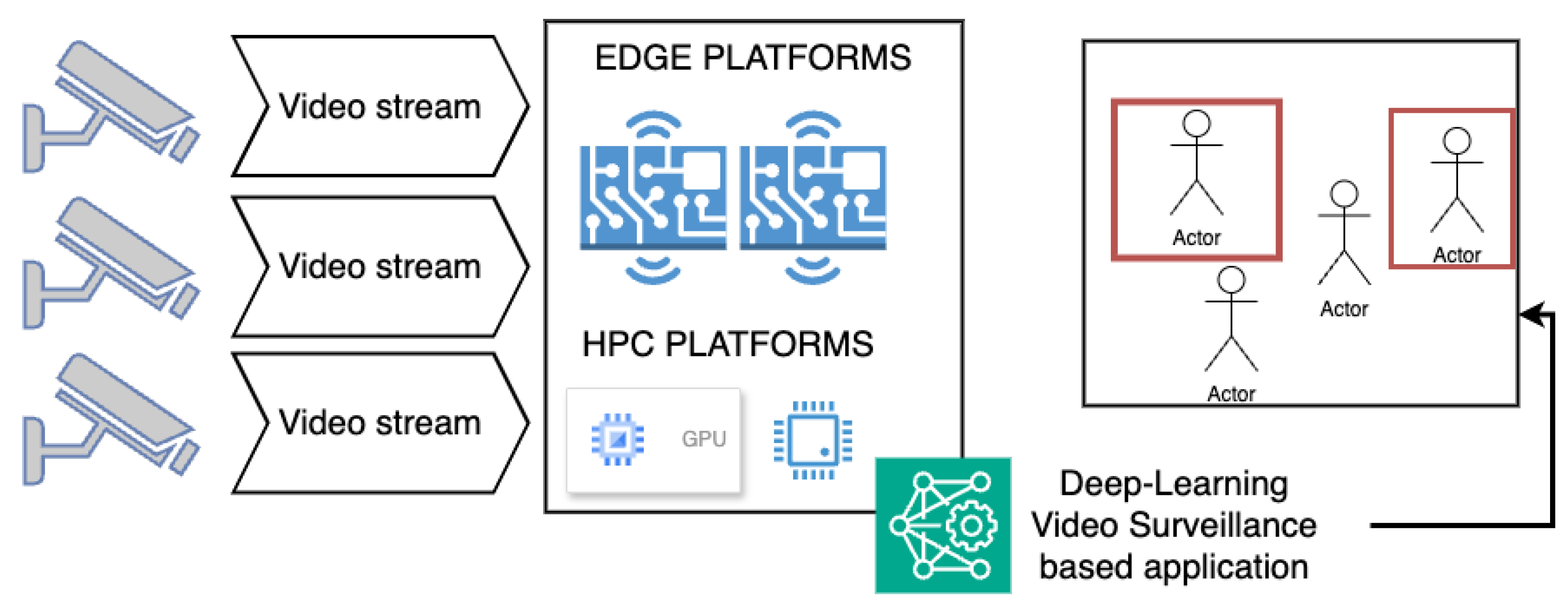 Electronics 13 01757 g001