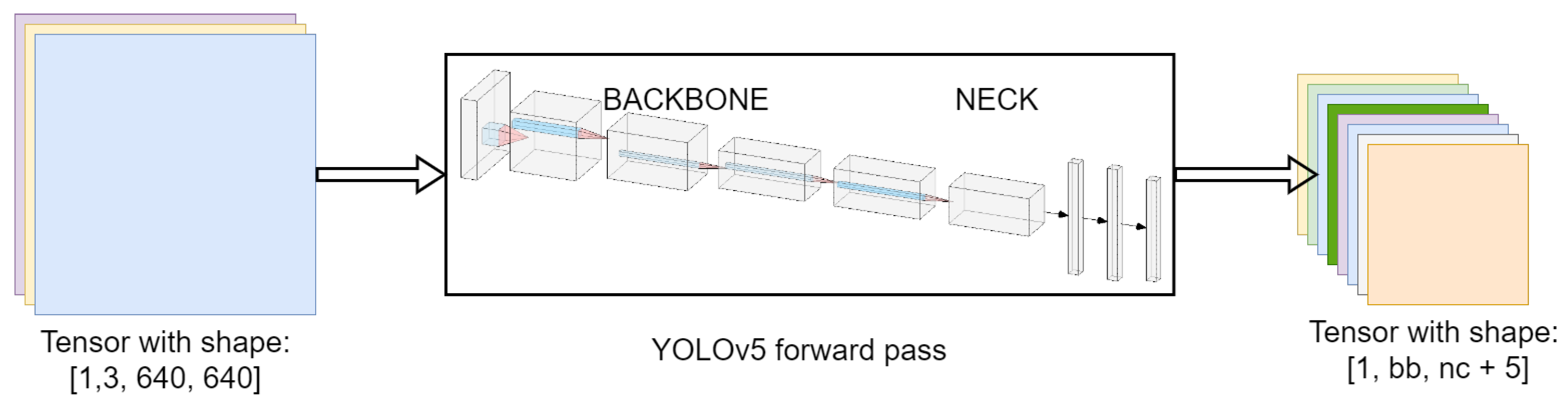 Electronics 13 01757 g004