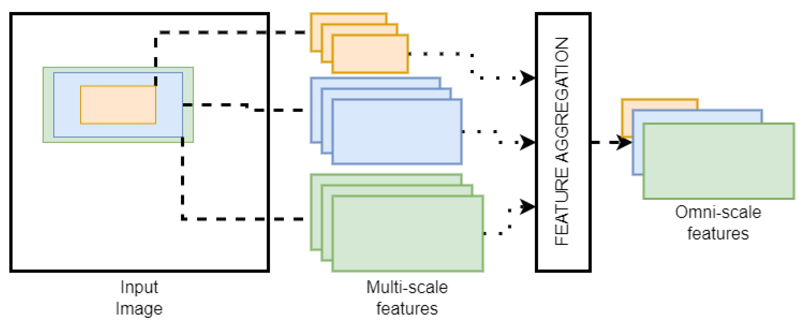 Electronics 13 01757 g005