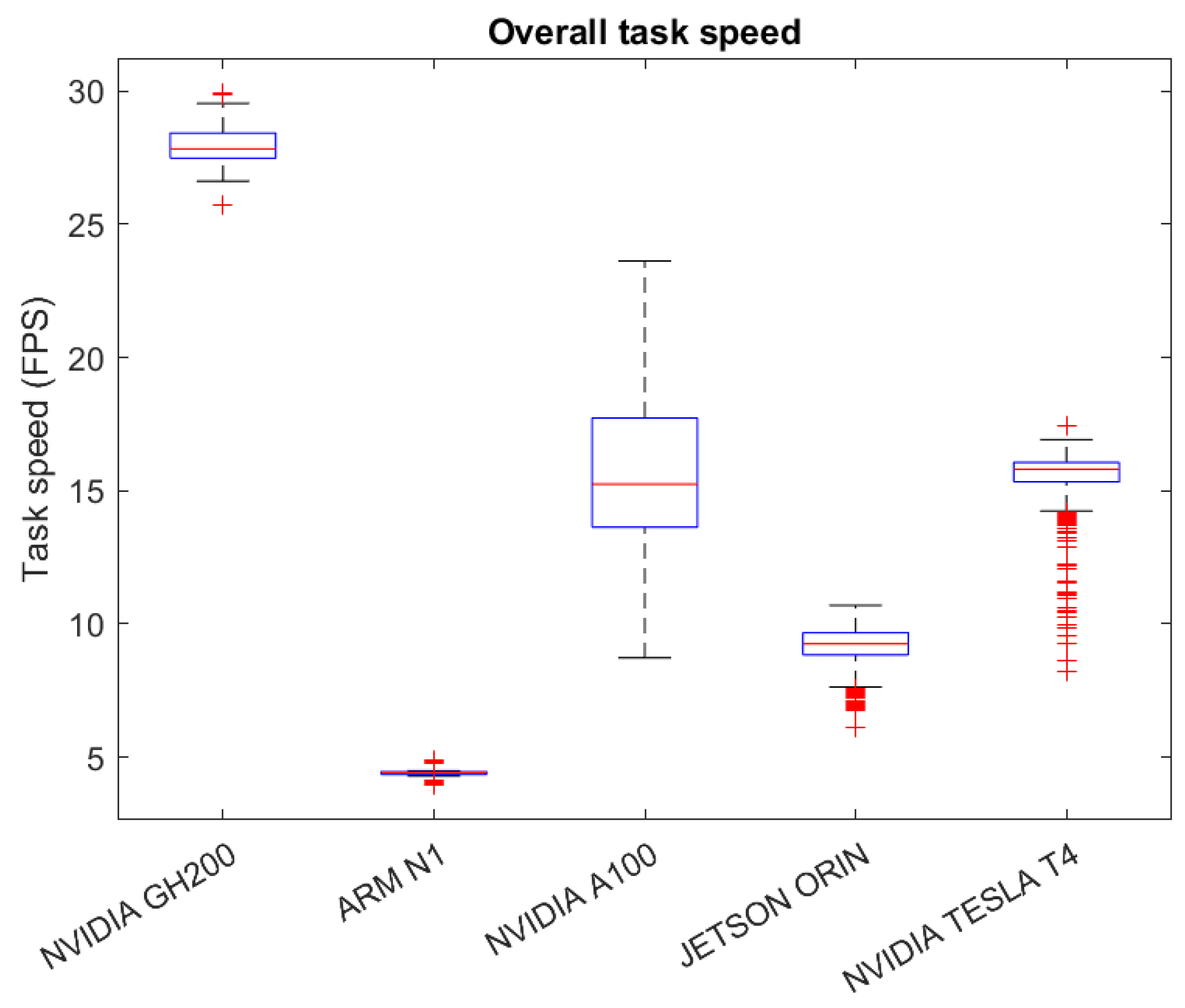 Electronics 13 01757 g006