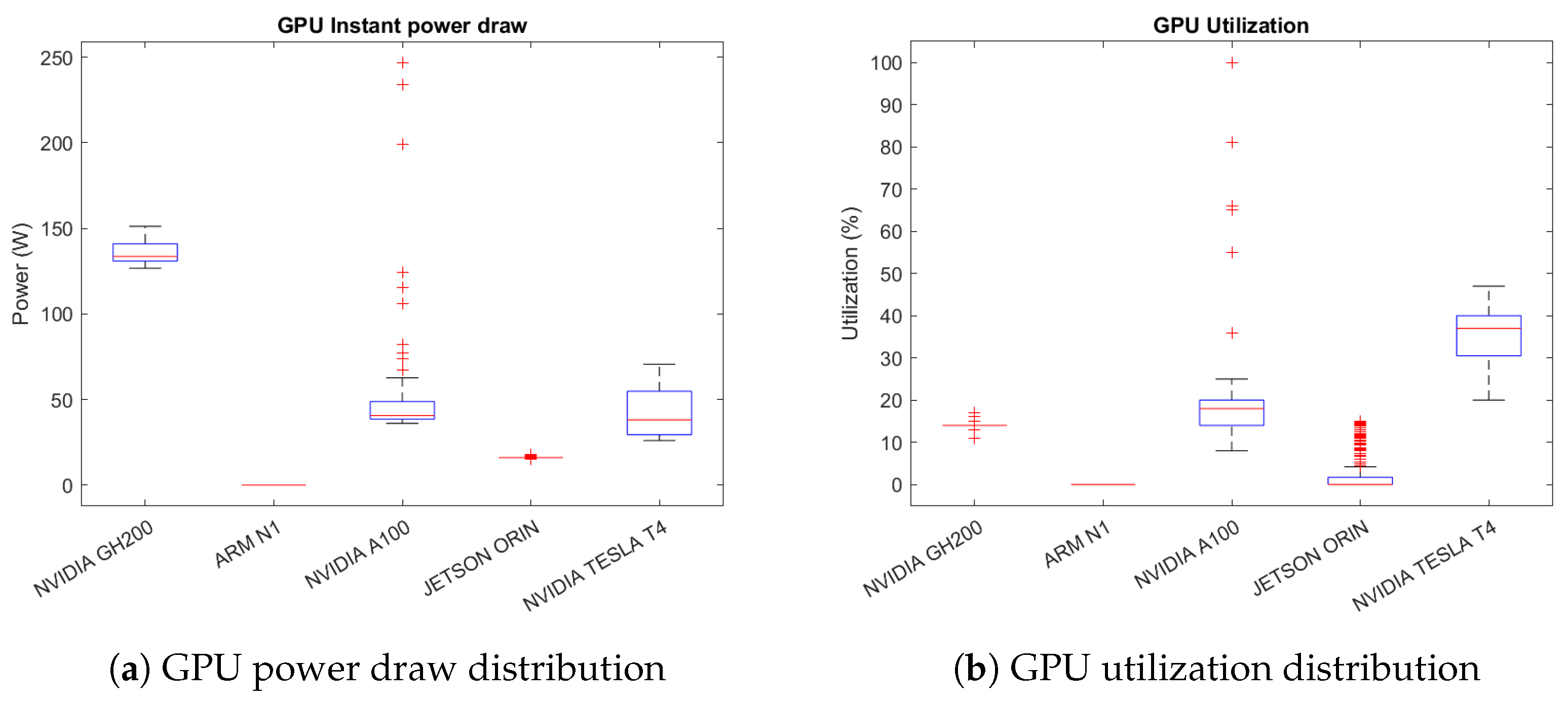 Electronics 13 01757 g008