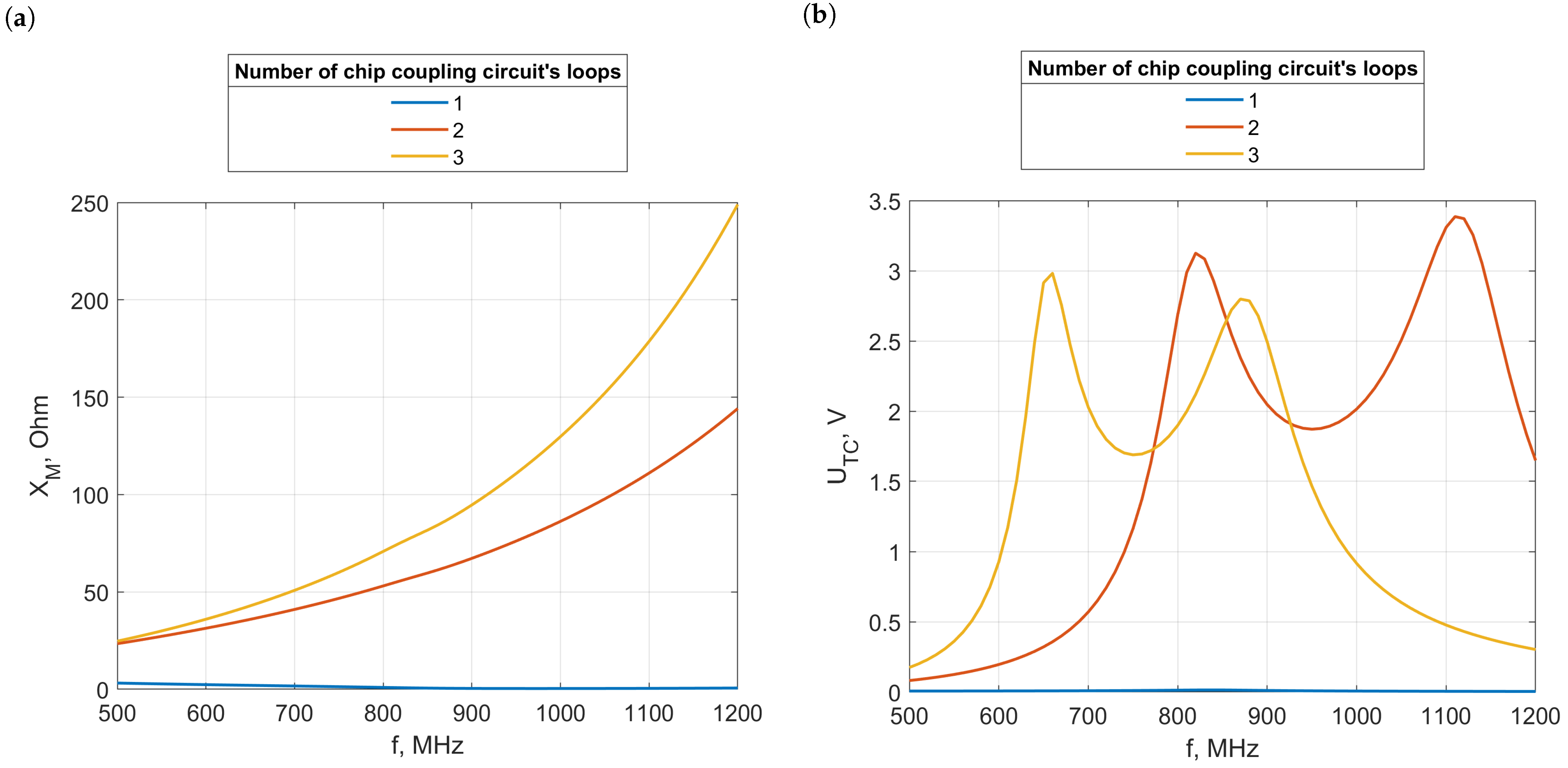 Electronics 13 01759 g010