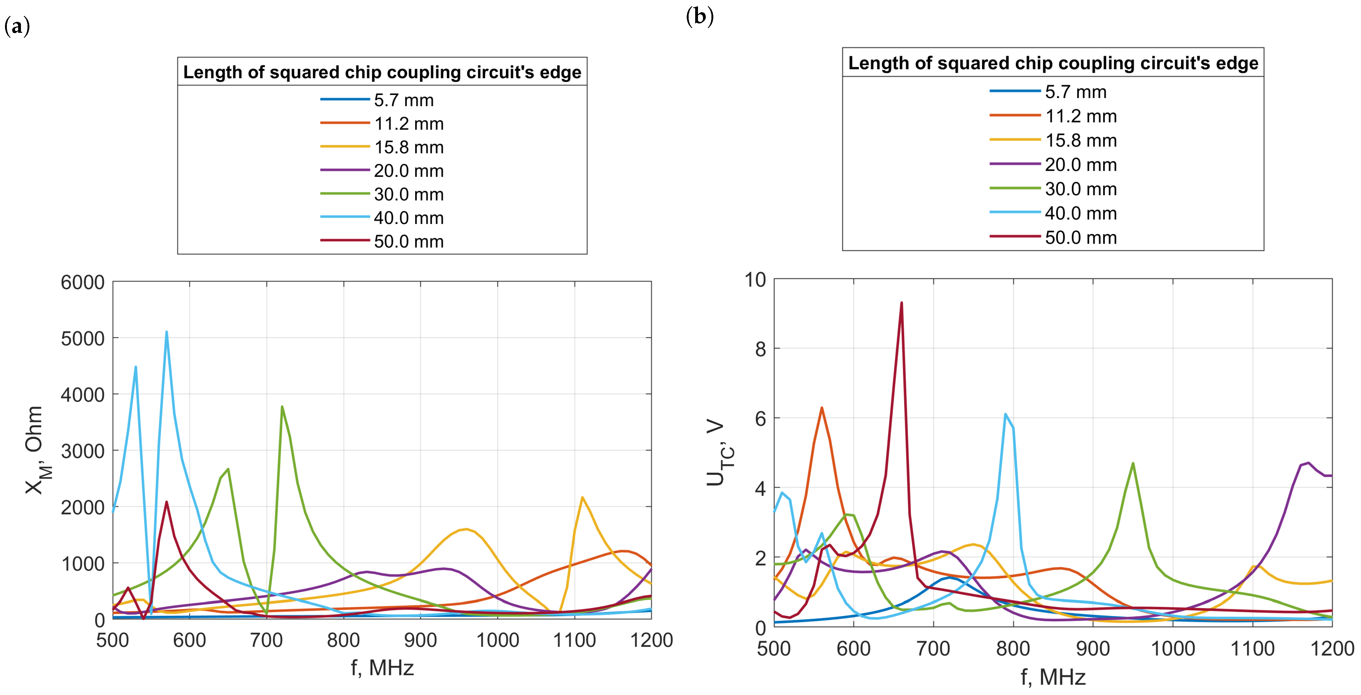 Electronics 13 01759 g013