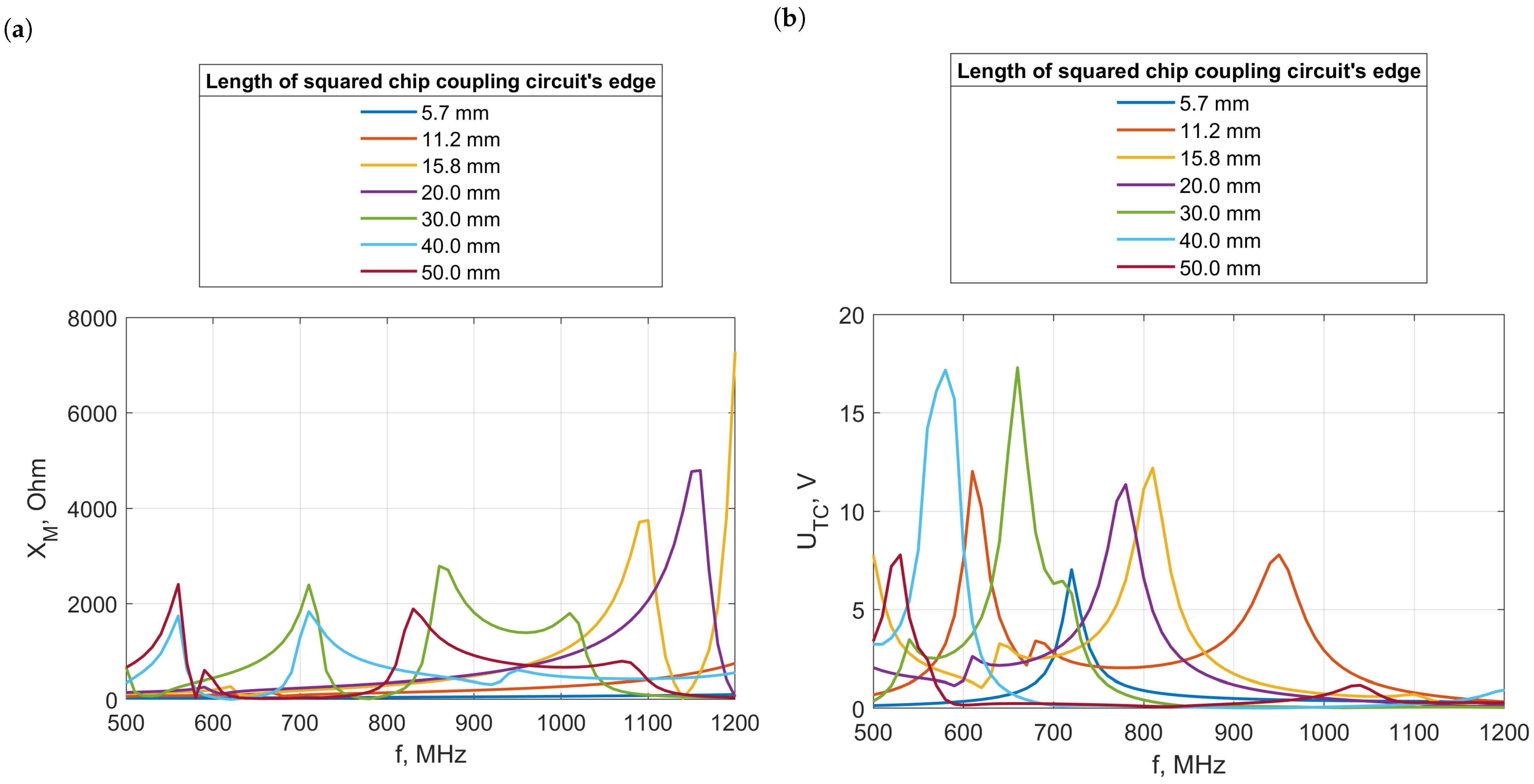 Electronics 13 01759 g014