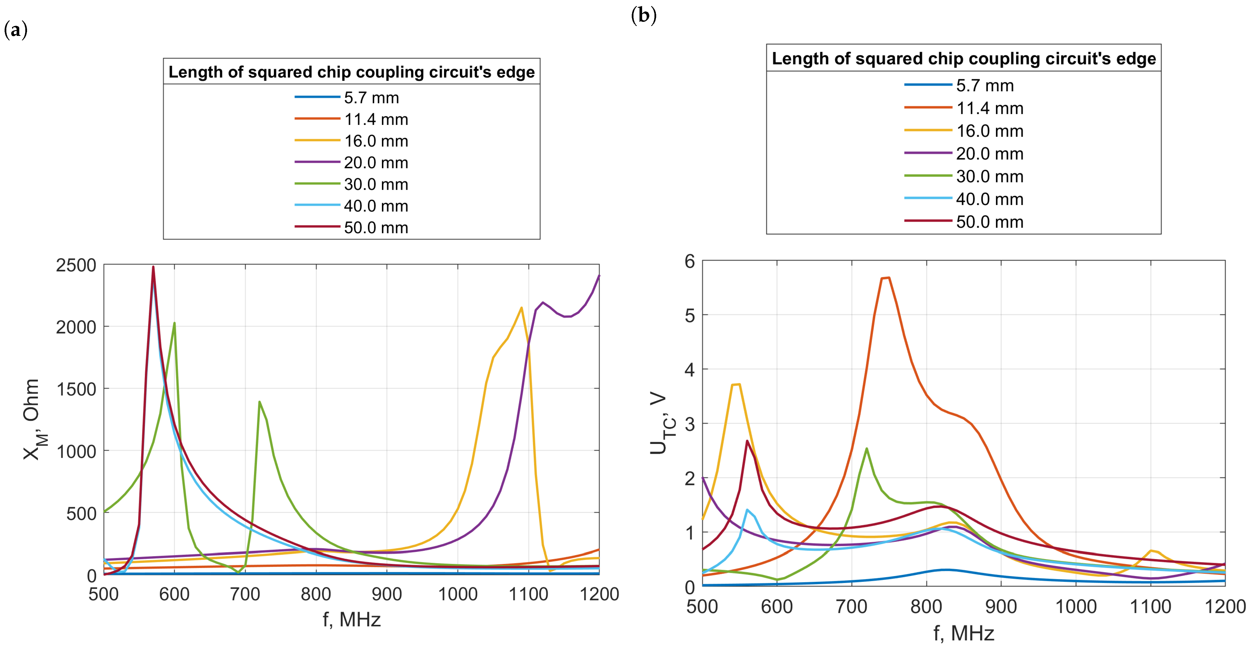 Electronics 13 01759 g016