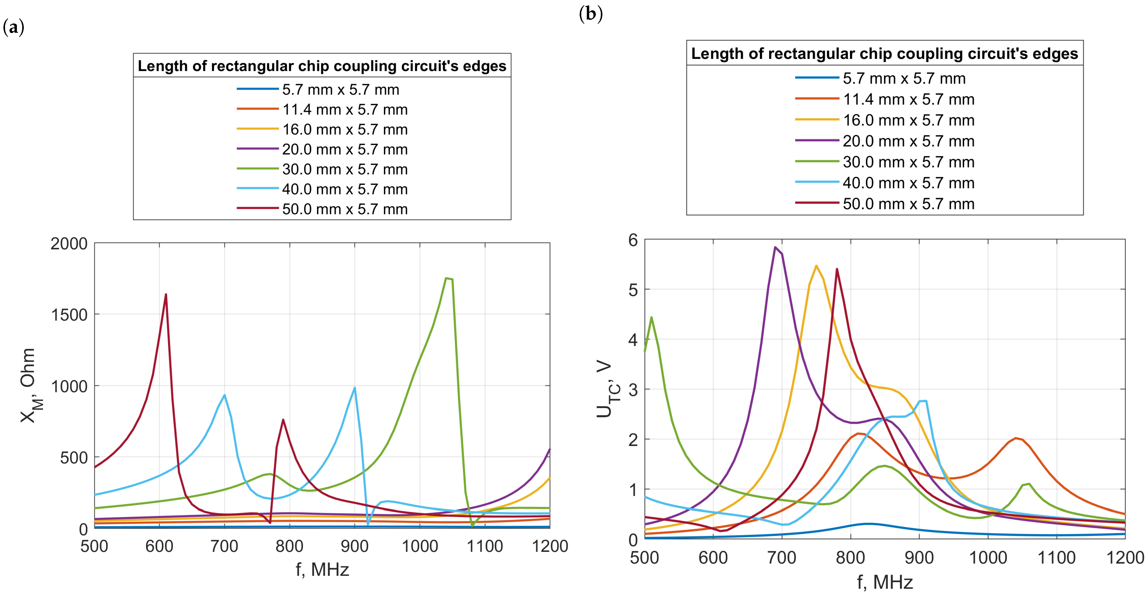Electronics 13 01759 g018