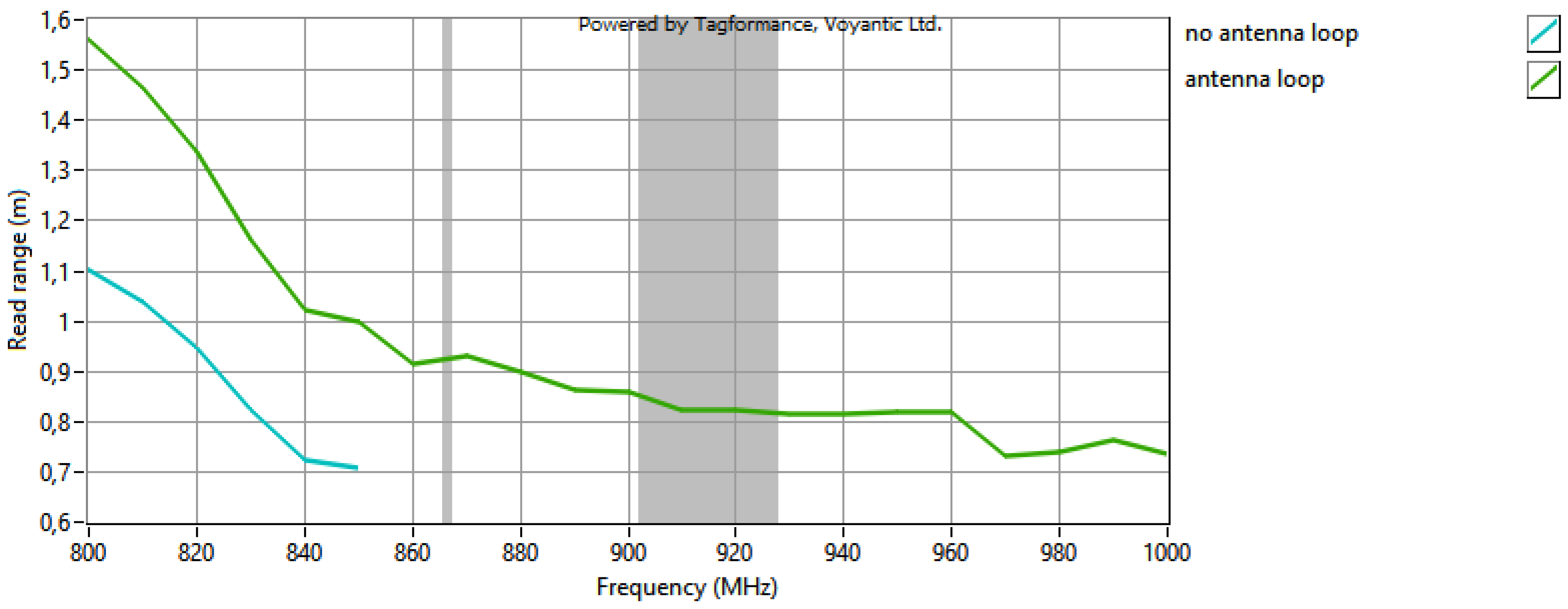 Electronics 13 01759 g045