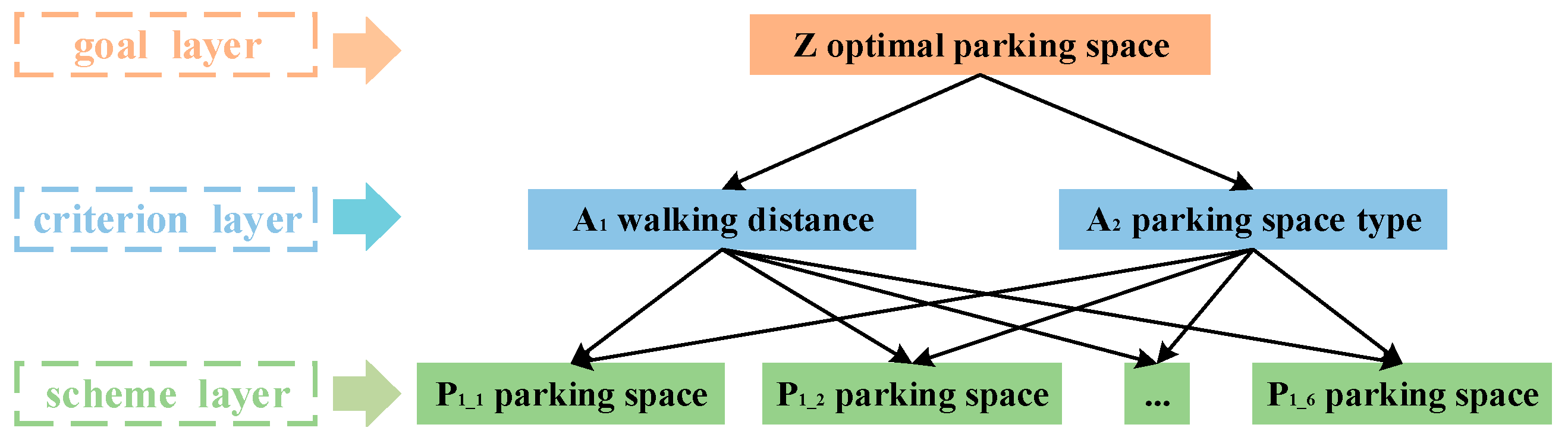 Electronics 13 01760 g004
