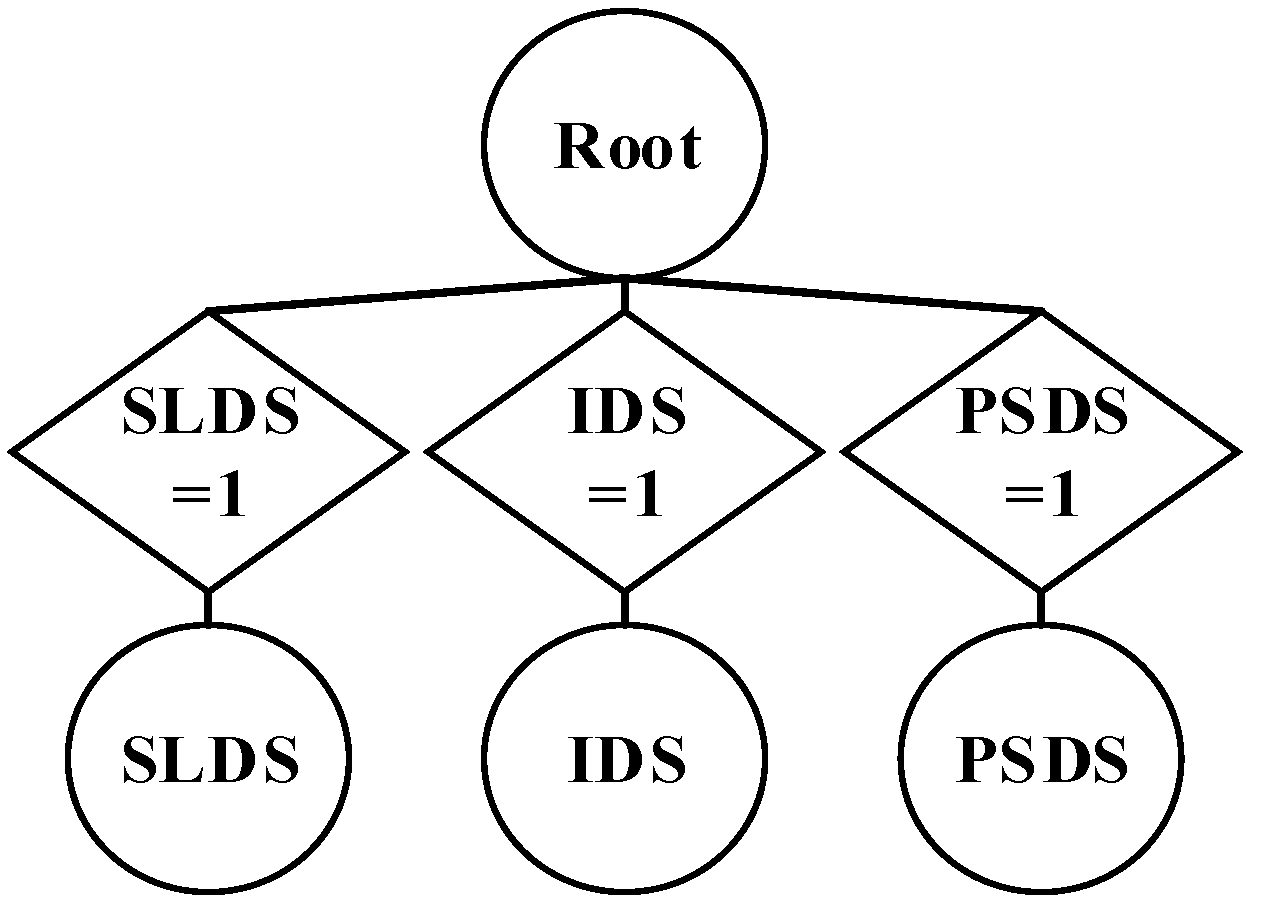 Electronics 13 01760 g006