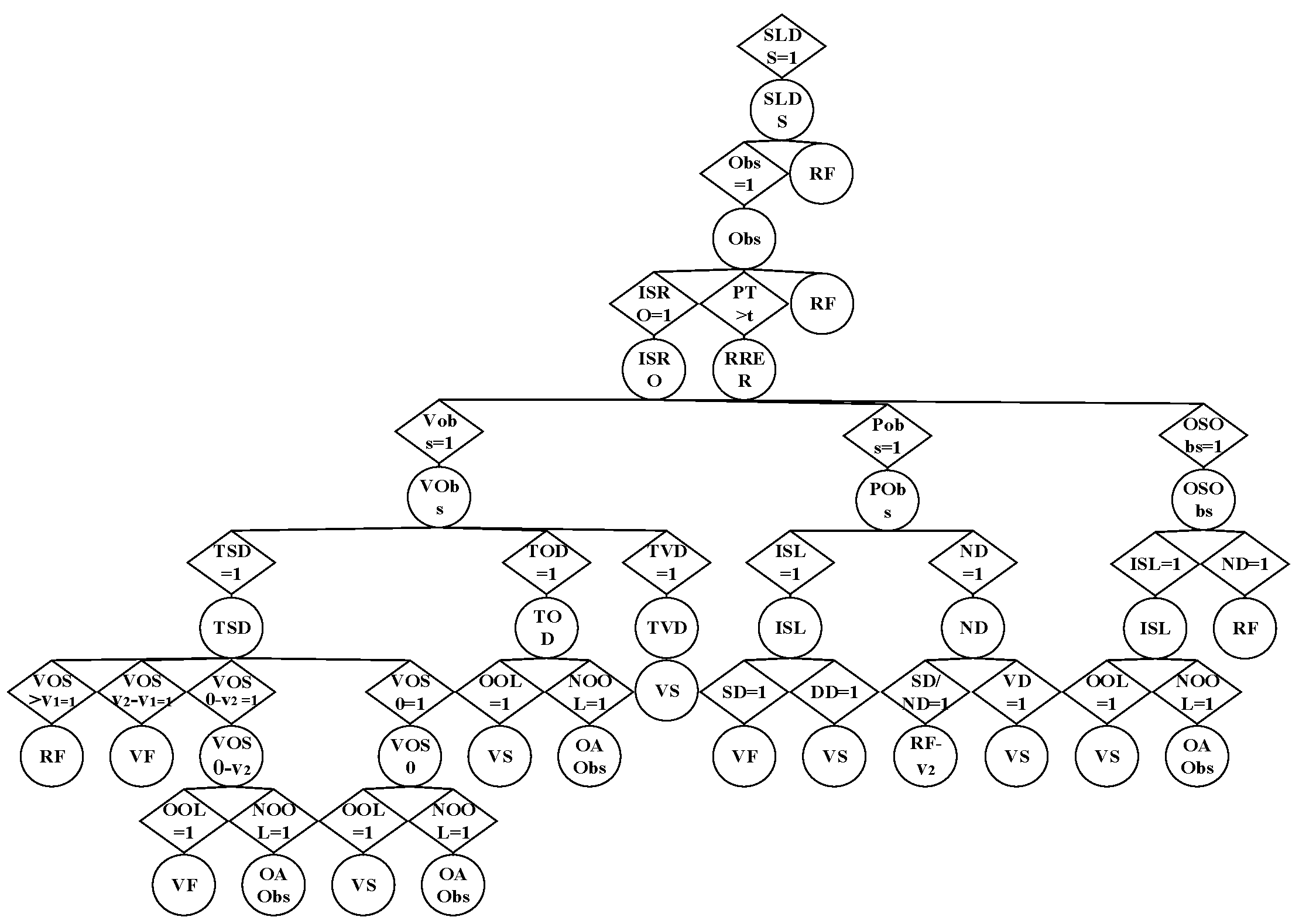 Electronics 13 01760 g007