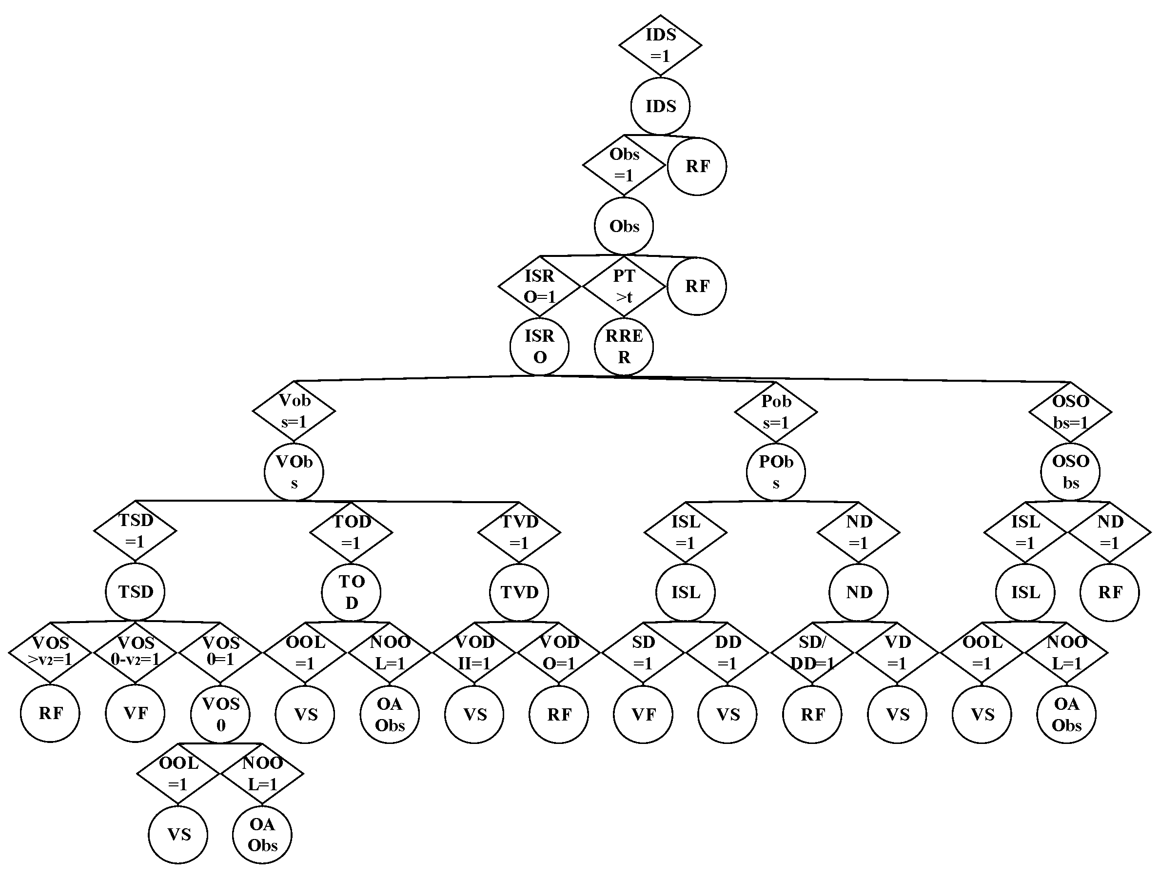 Electronics 13 01760 g008