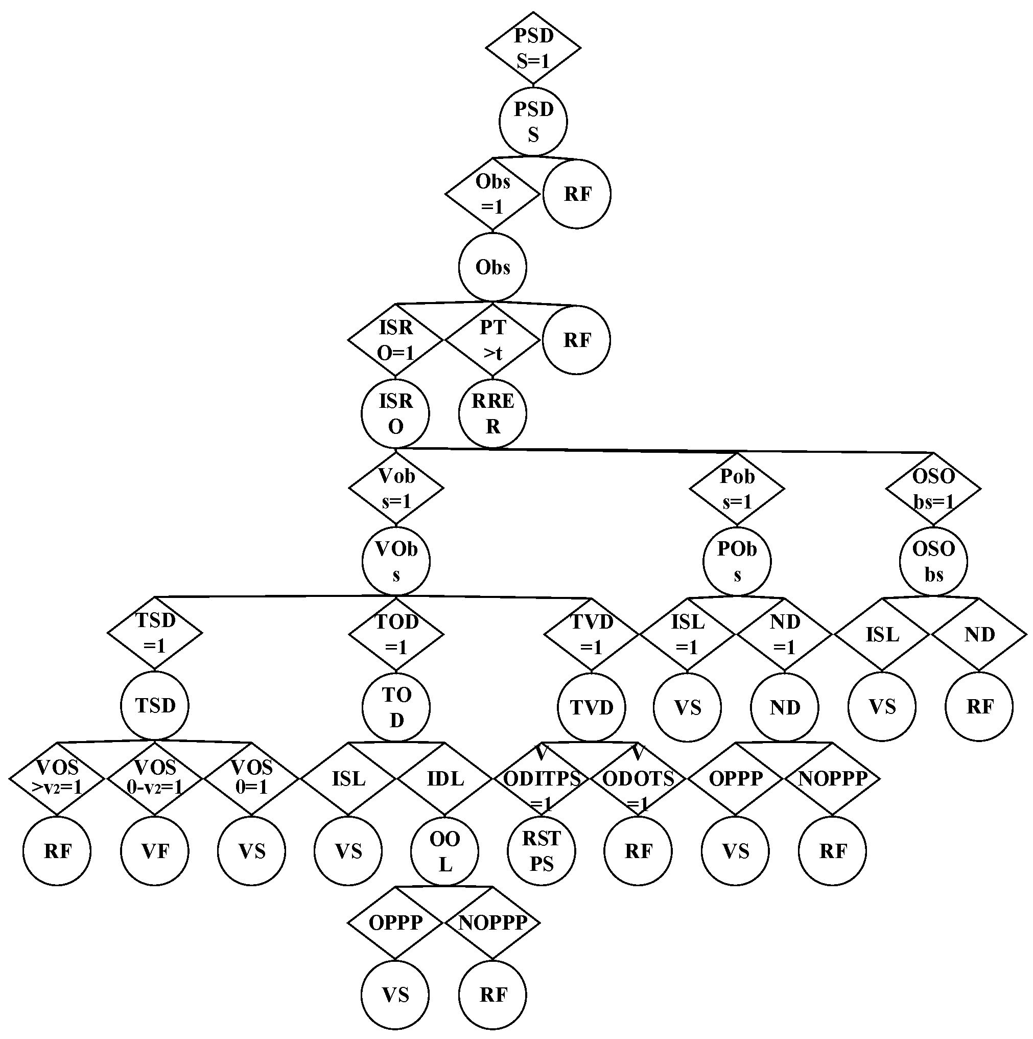 Electronics 13 01760 g009