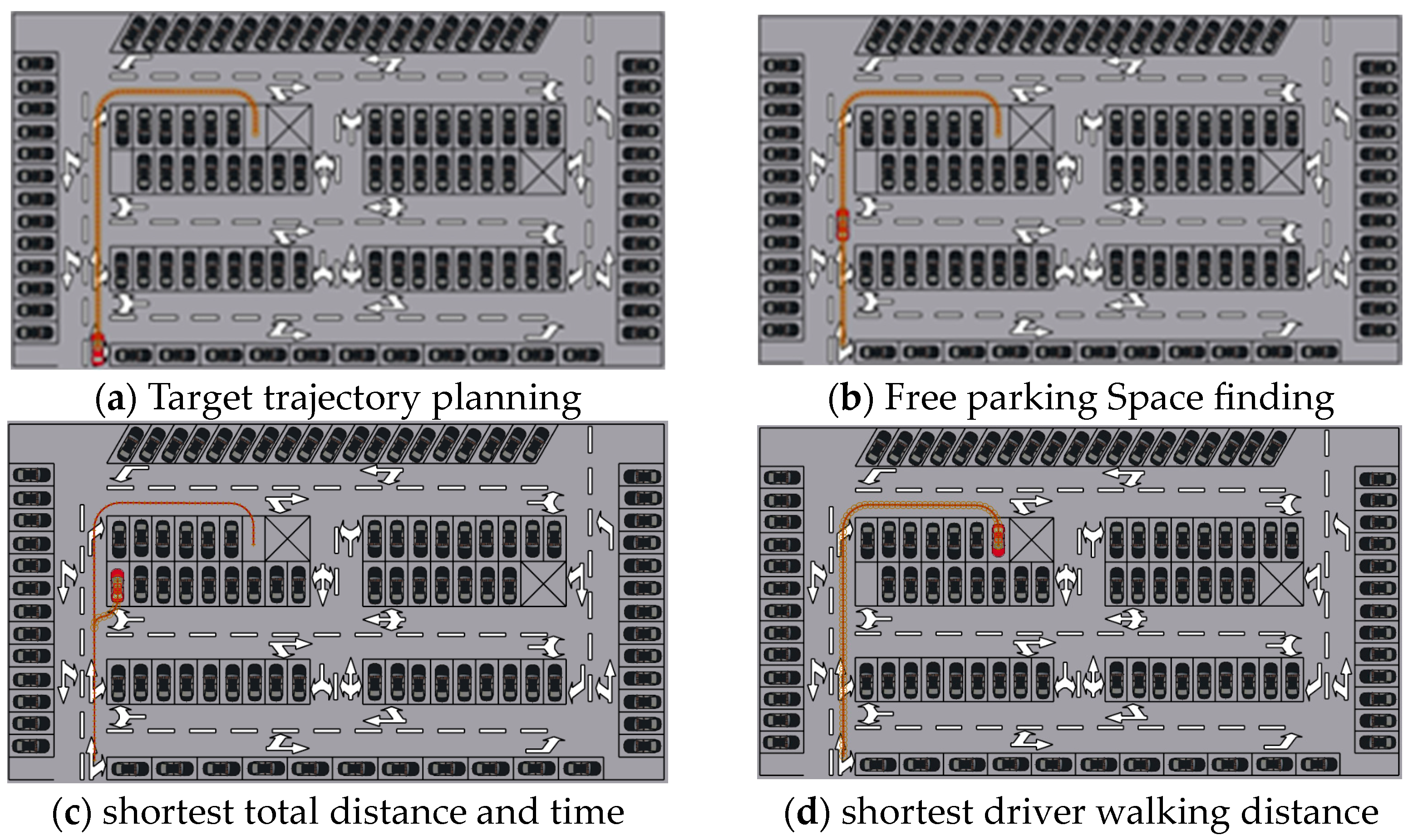 Electronics 13 01760 g014