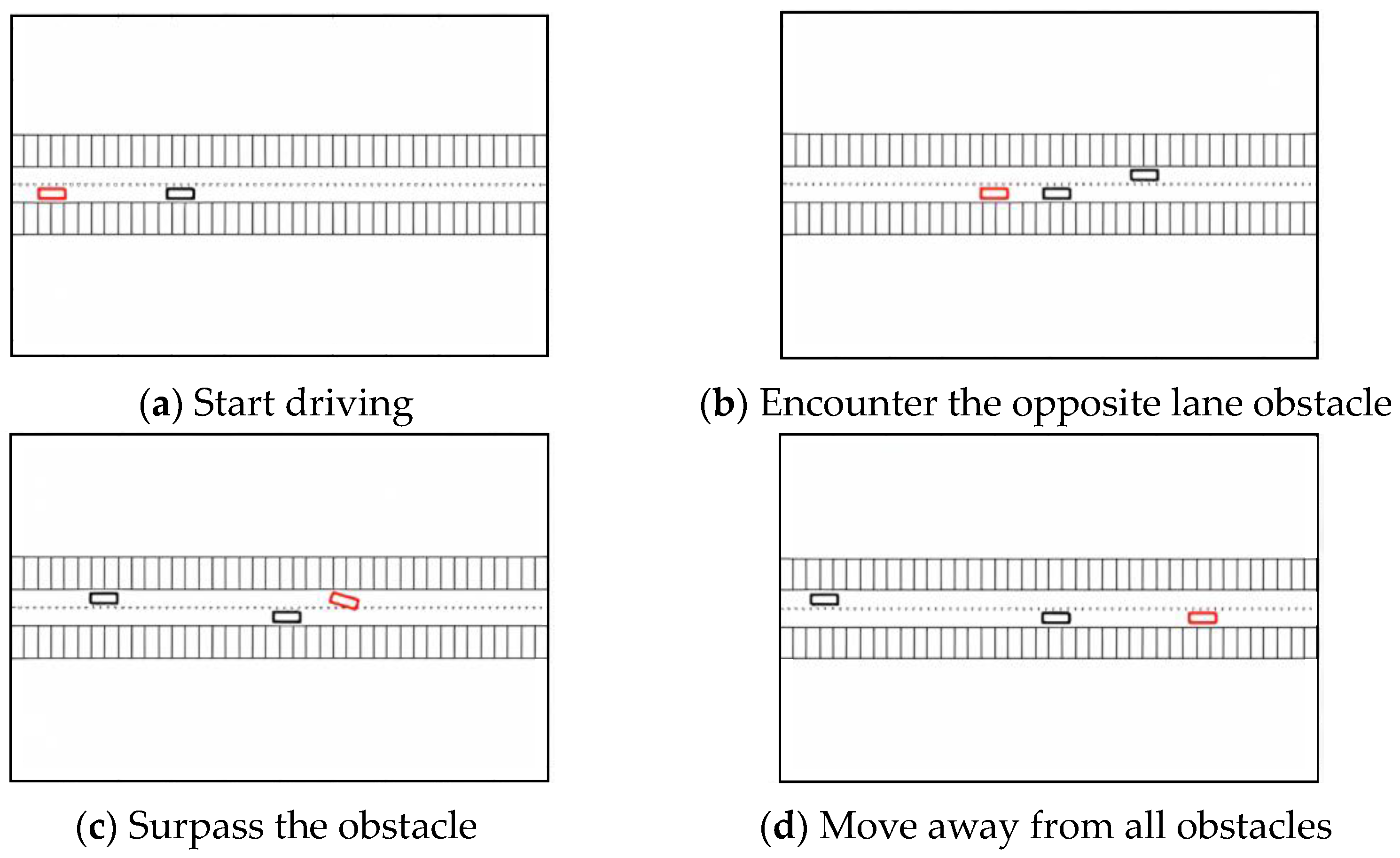 Electronics 13 01760 g018