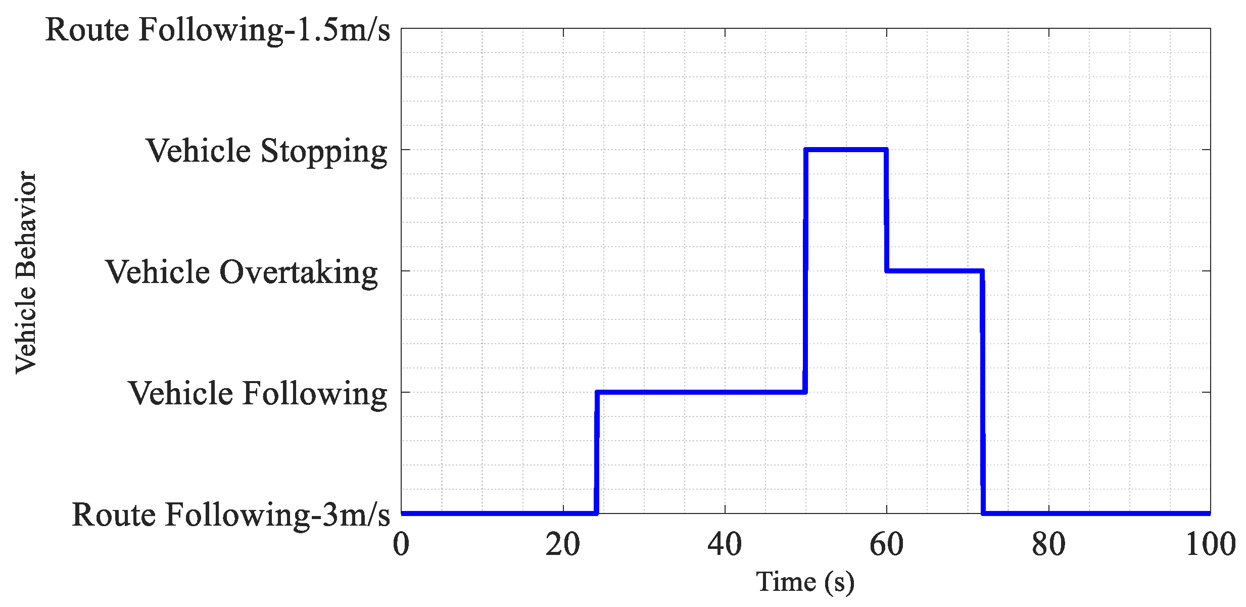 Electronics 13 01760 g019