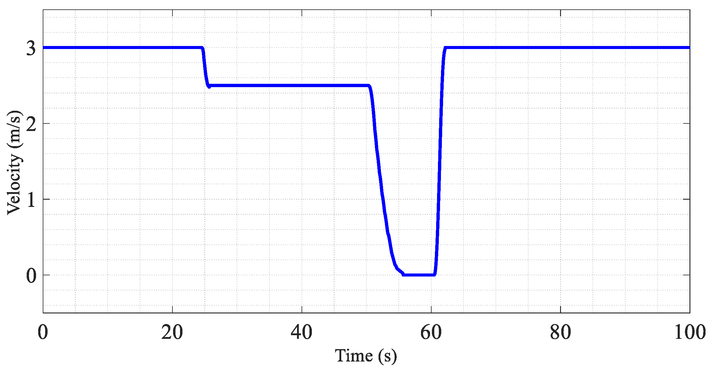 Electronics 13 01760 g020