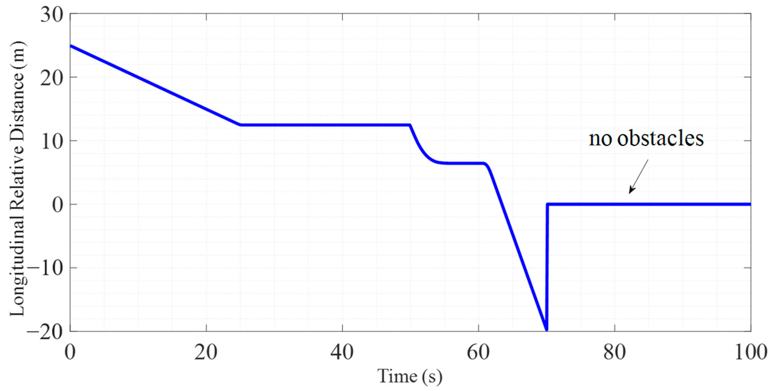 Electronics 13 01760 g021