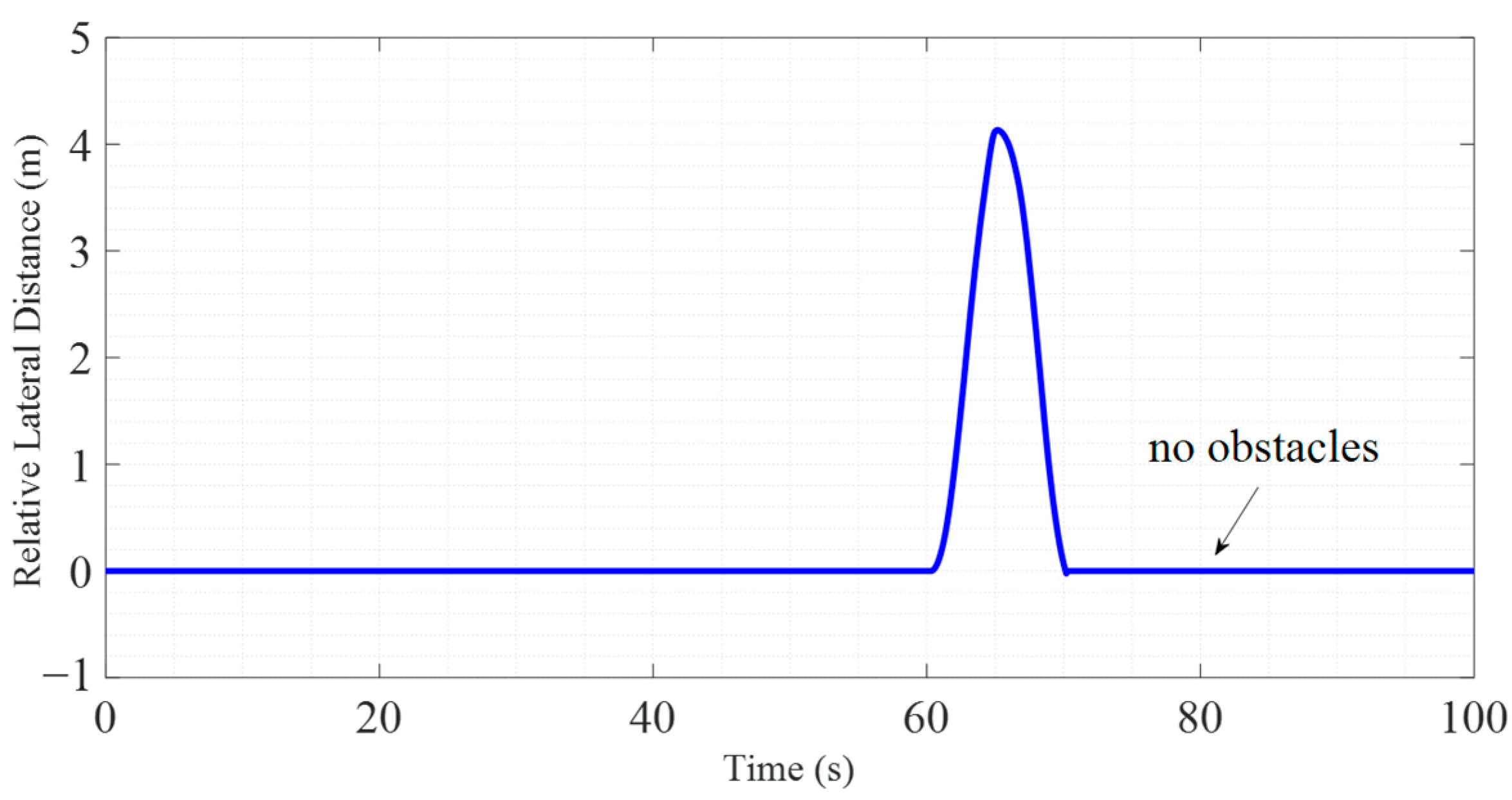Electronics 13 01760 g022