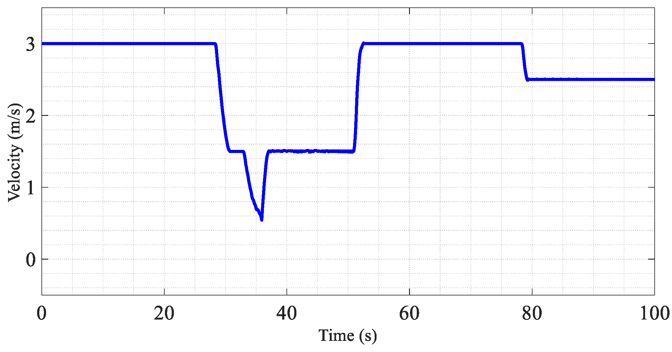 Electronics 13 01760 g025