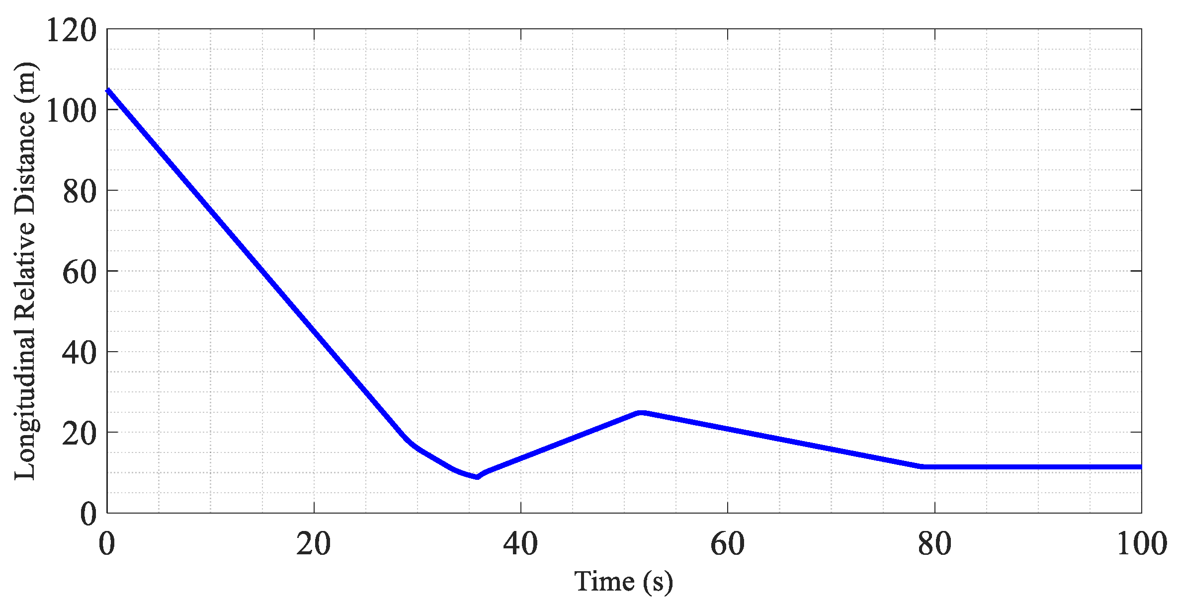 Electronics 13 01760 g026