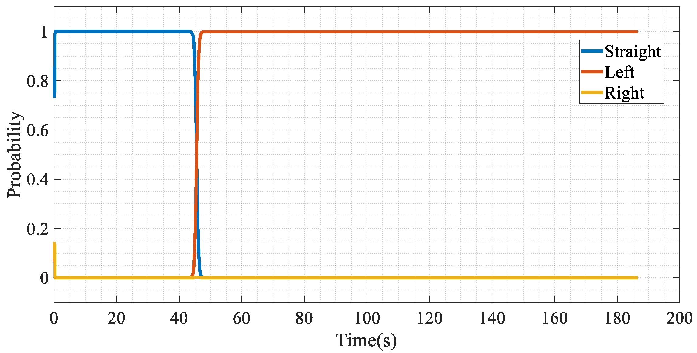 Electronics 13 01760 g027