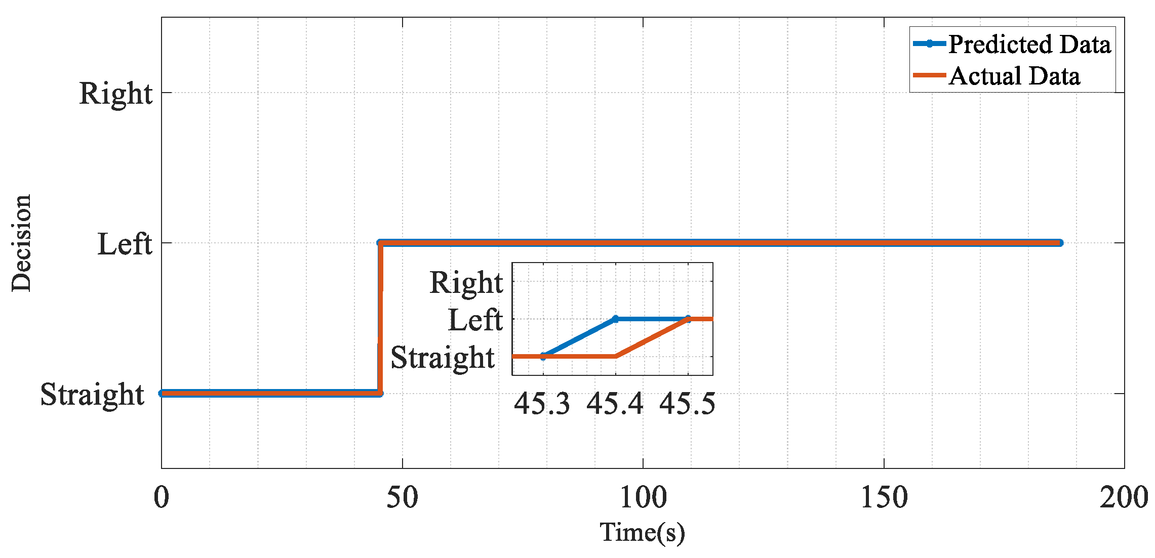 Electronics 13 01760 g028