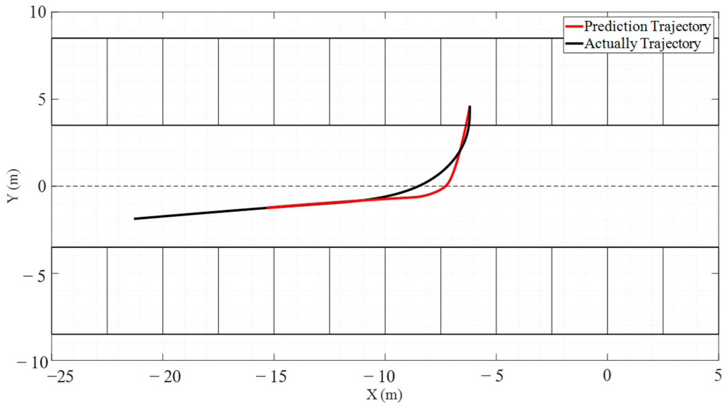 Electronics 13 01760 g029