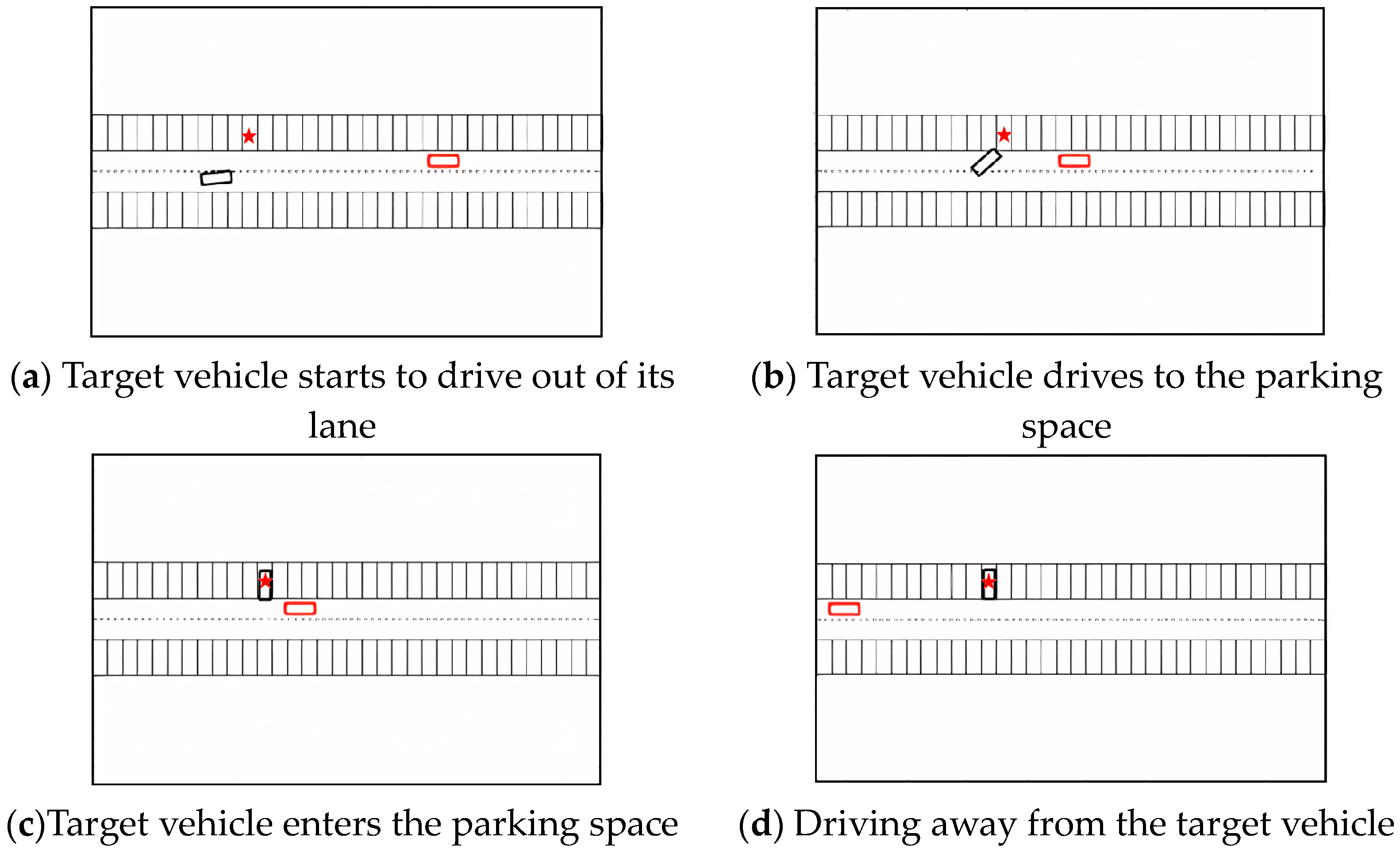 Electronics 13 01760 g031