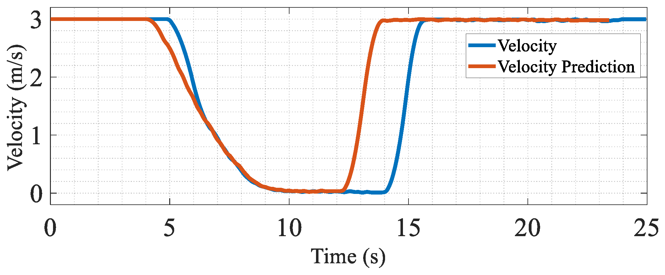 Electronics 13 01760 g032